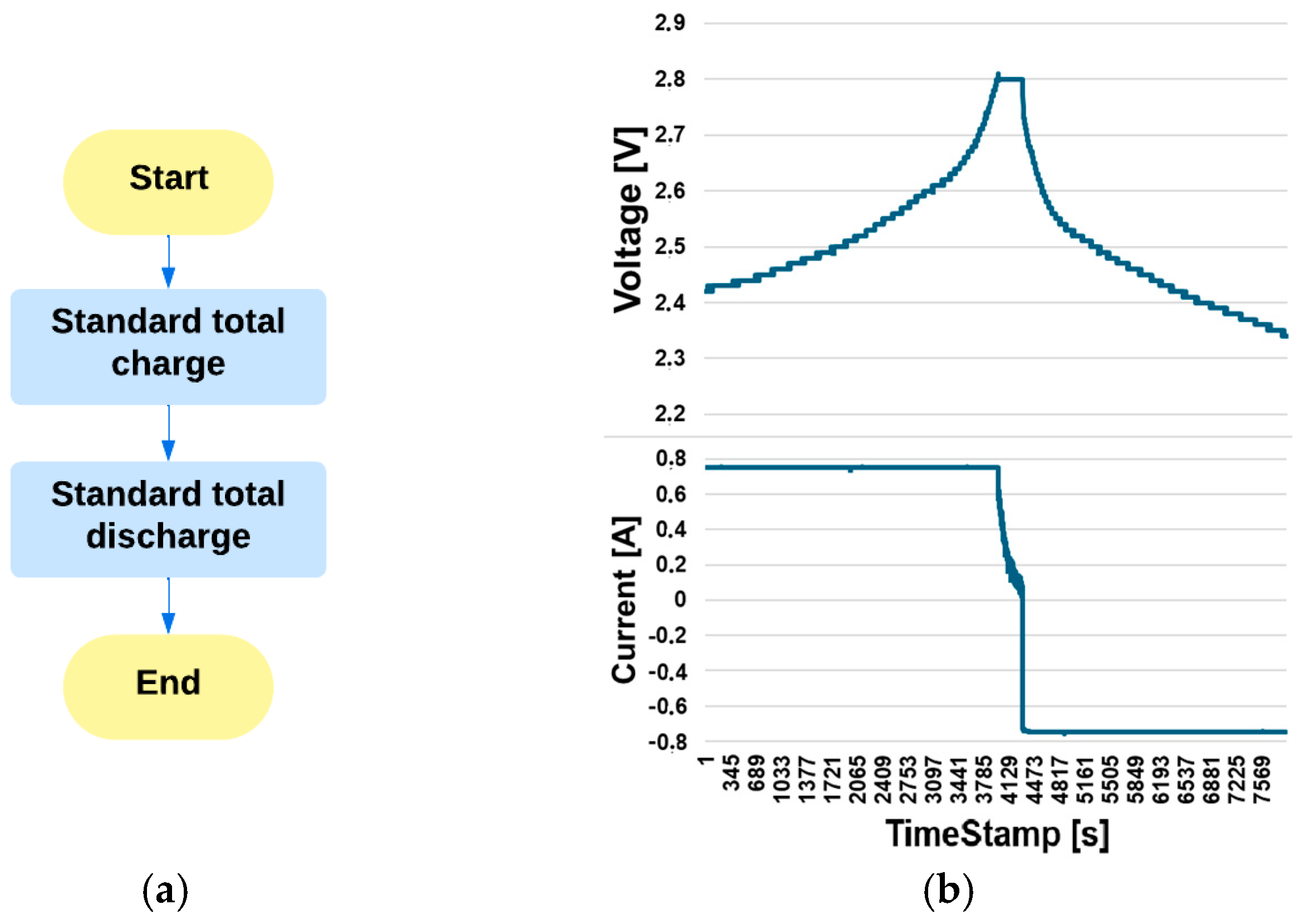 Energies 17 05629 g015