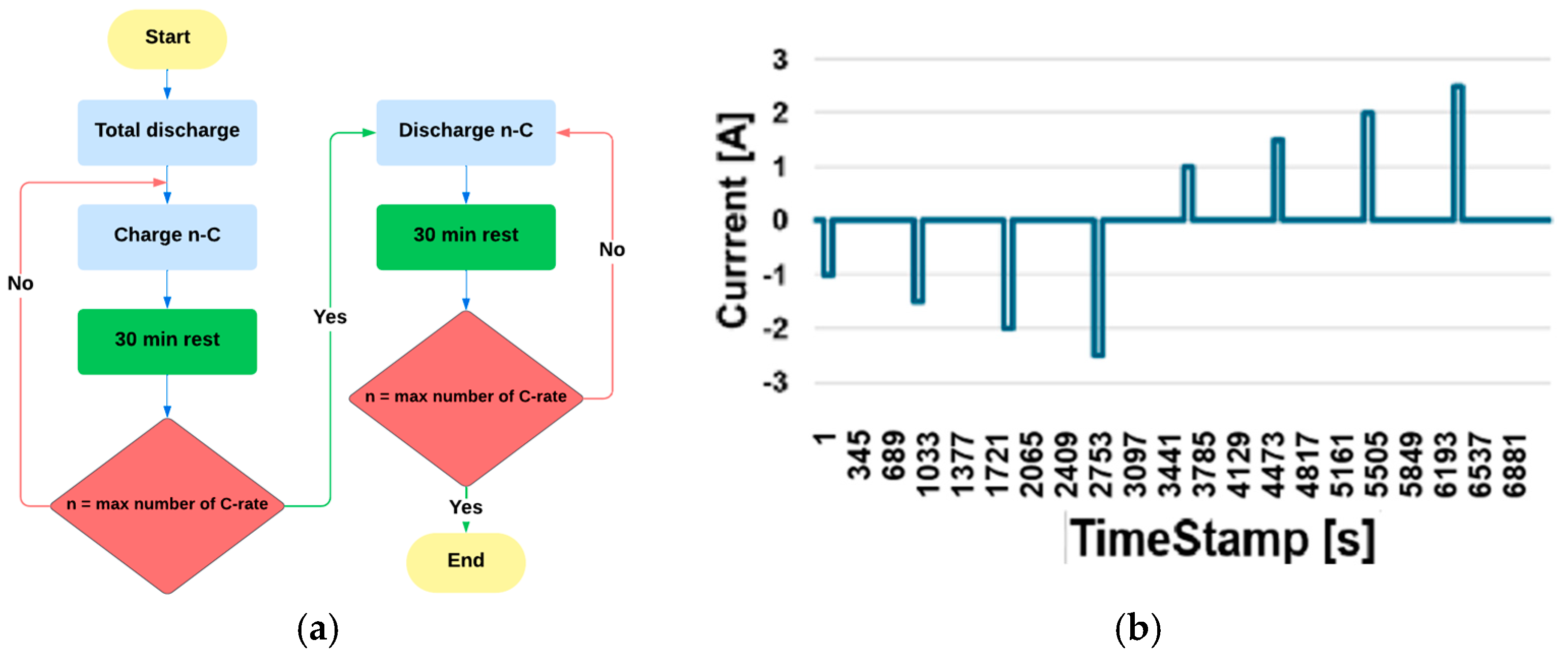 Energies 17 05629 g016