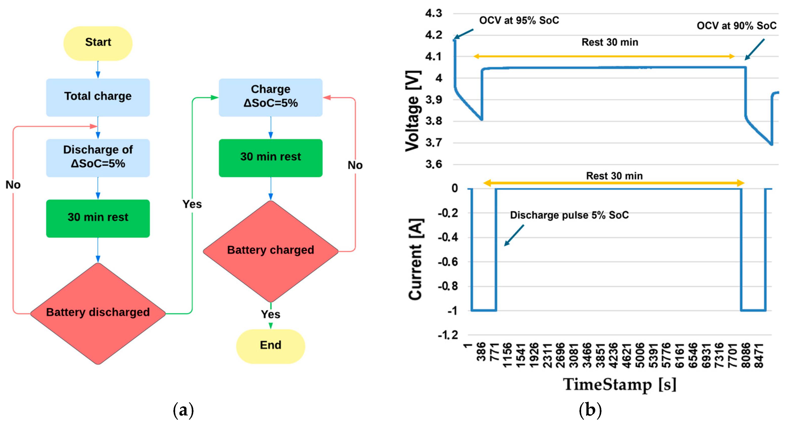 Energies 17 05629 g017