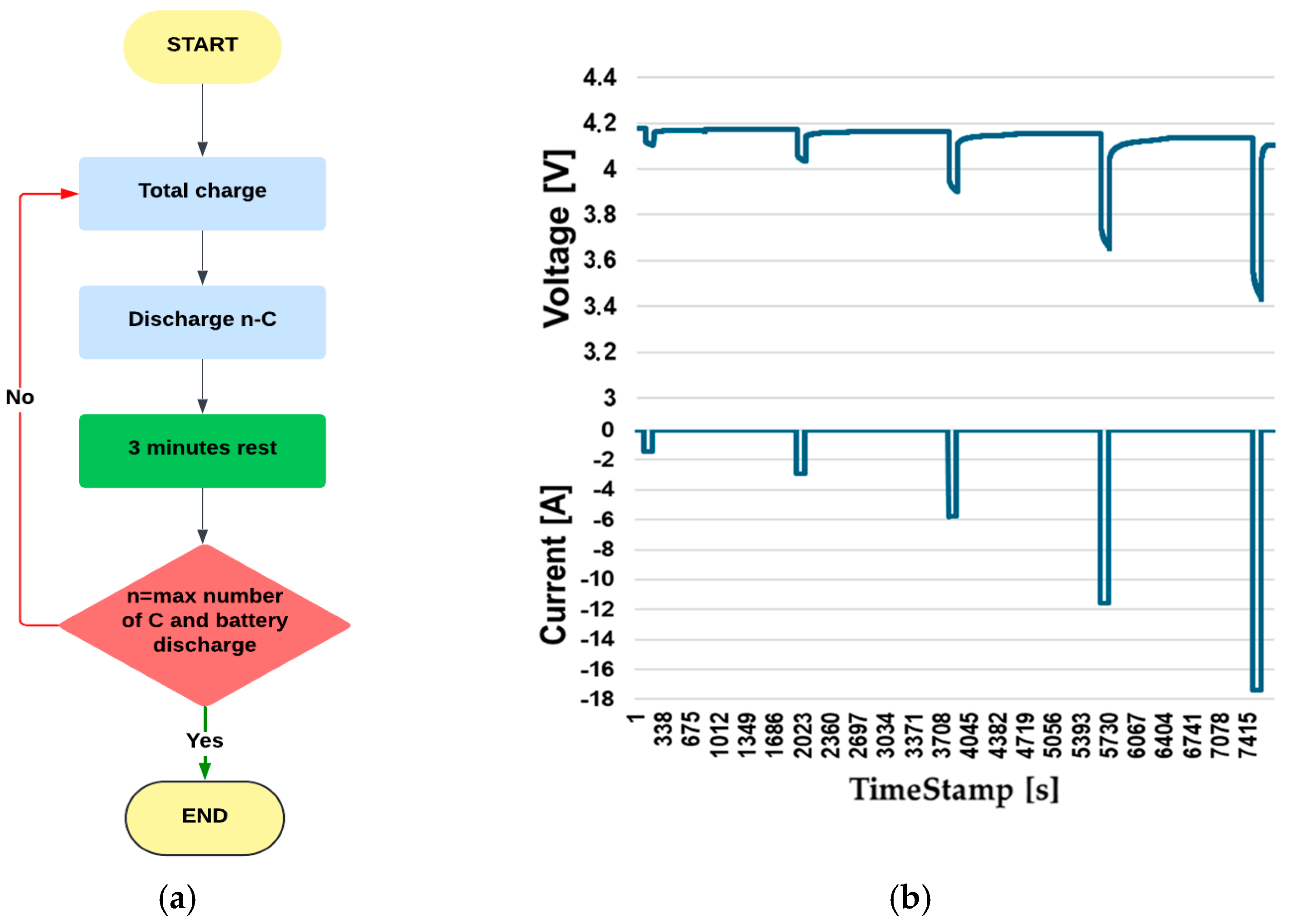 Energies 17 05629 g018
