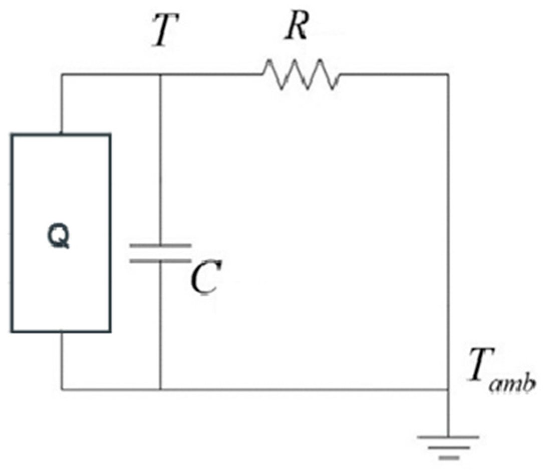 Energies 17 05629 g020