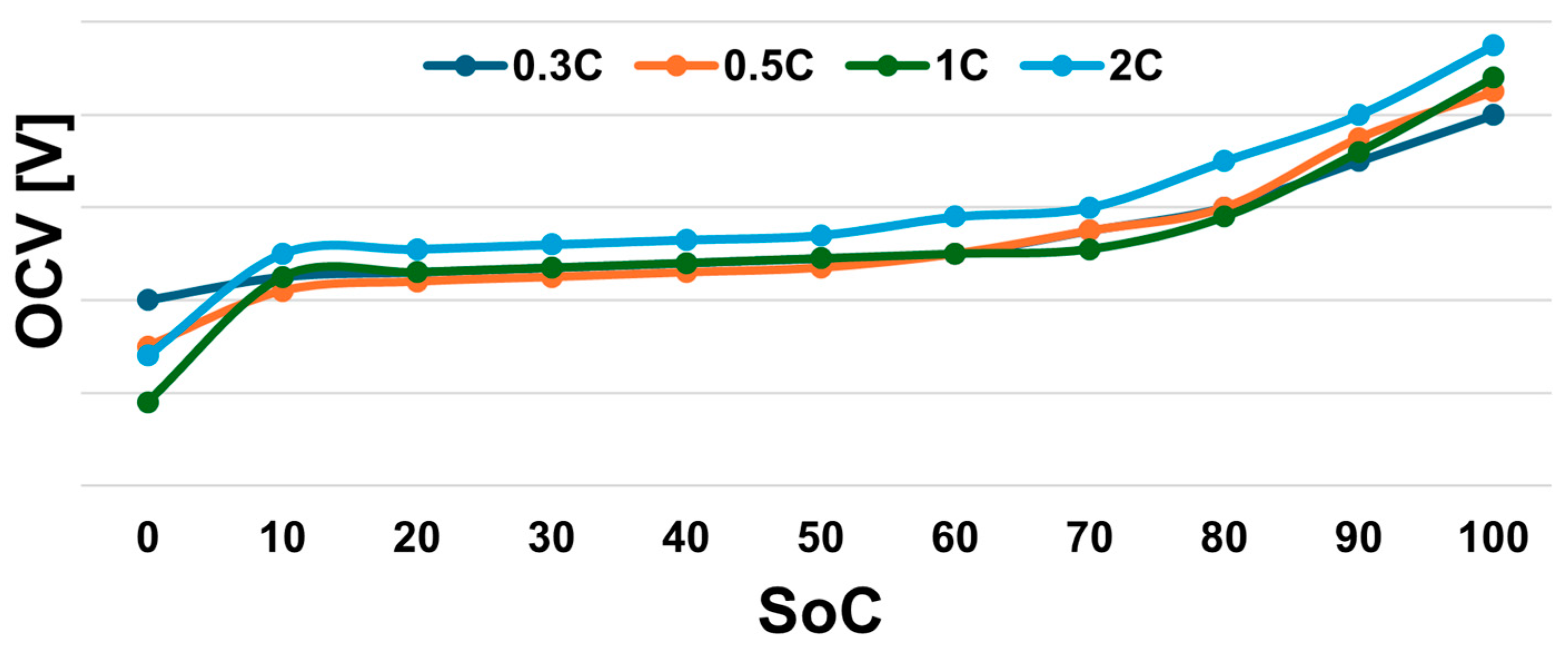 Energies 17 05629 g023
