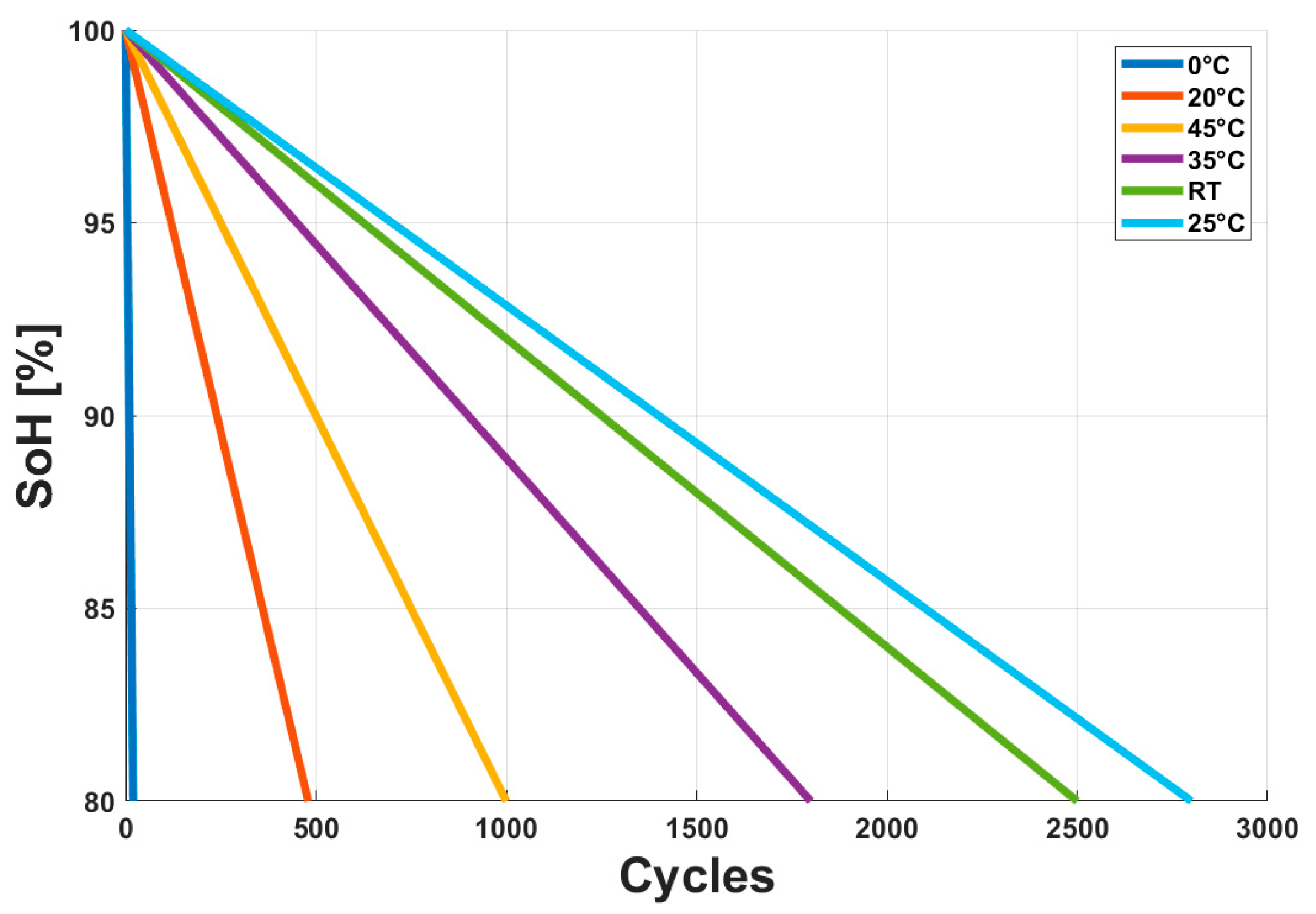 Energies 17 05629 g025