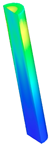 Energies 17 05630 i009 Energies 17 05630 i009