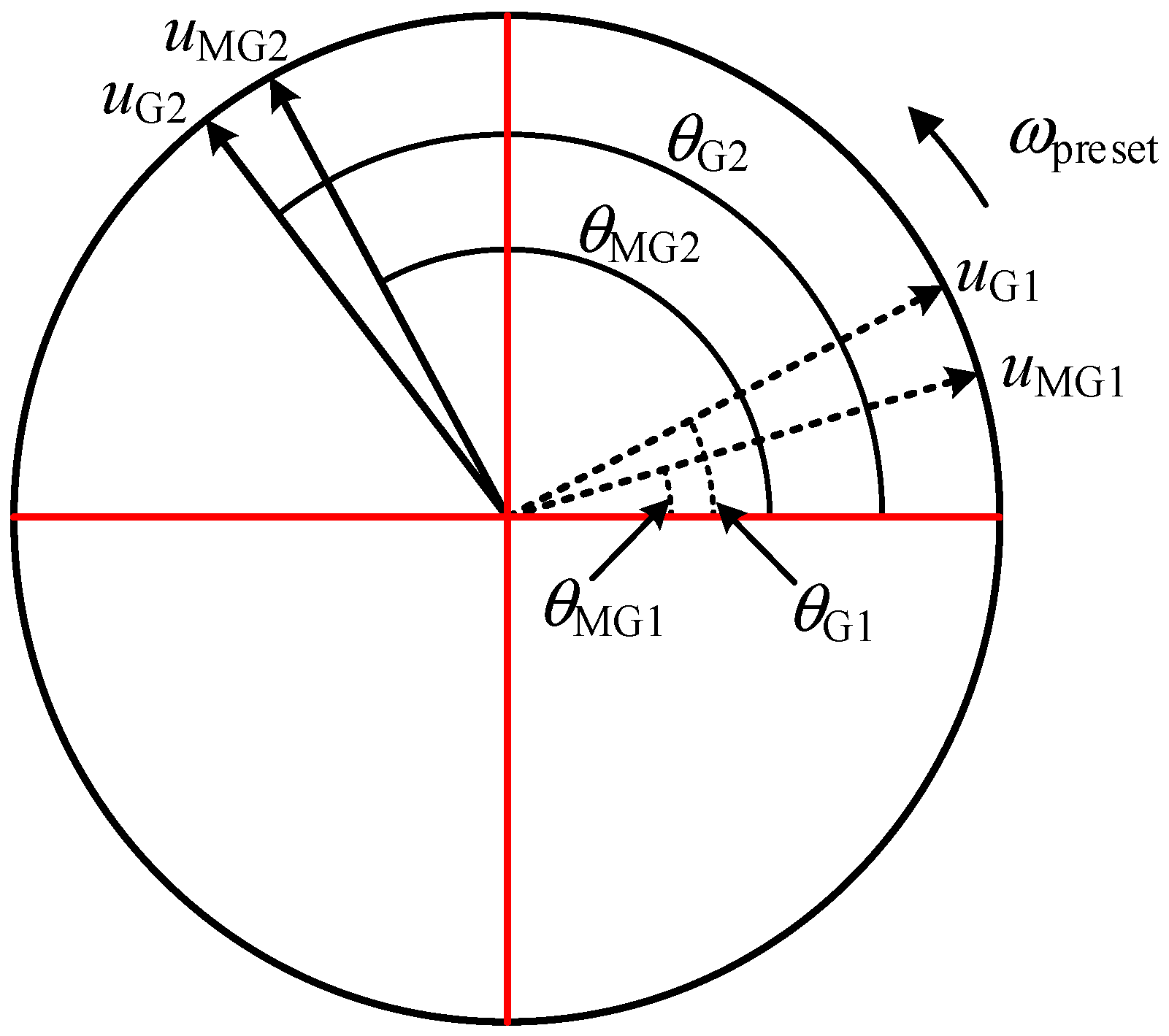 Energies 17 05639 g003
