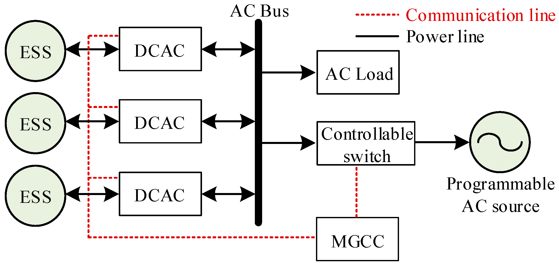 Energies 17 05639 g008
