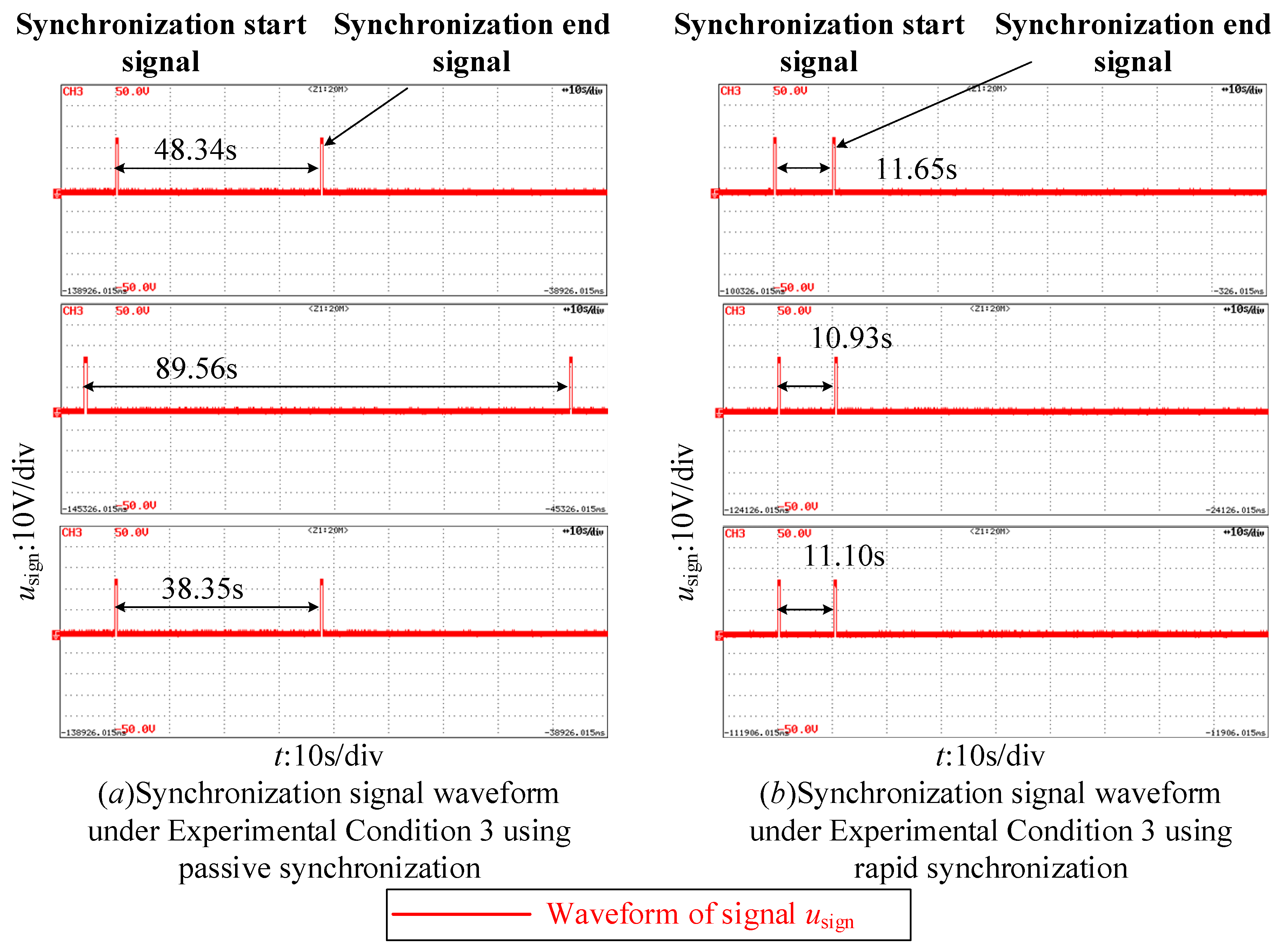 Energies 17 05639 g009