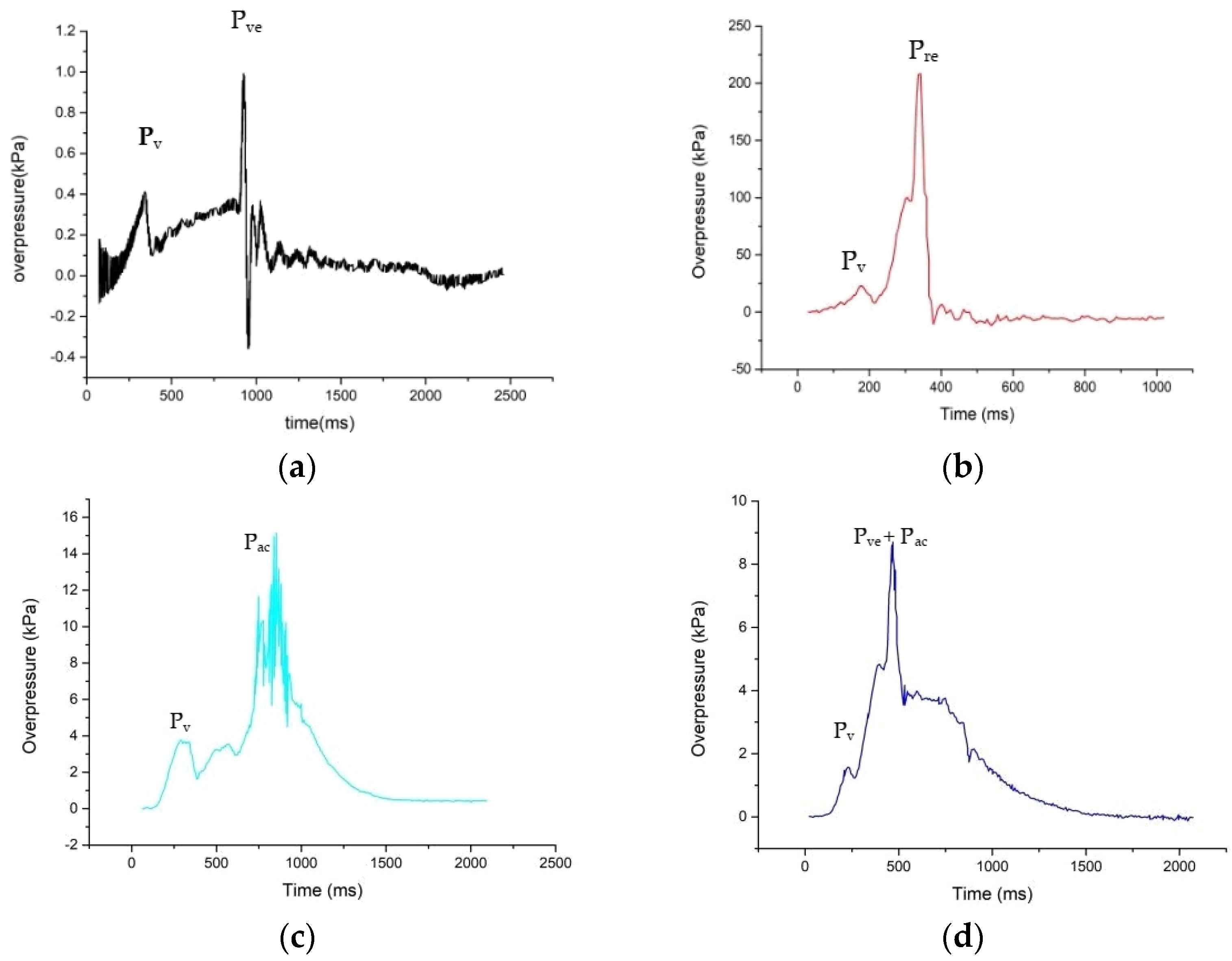 Energies 17 05649 g001 Energies 17 05649 g001