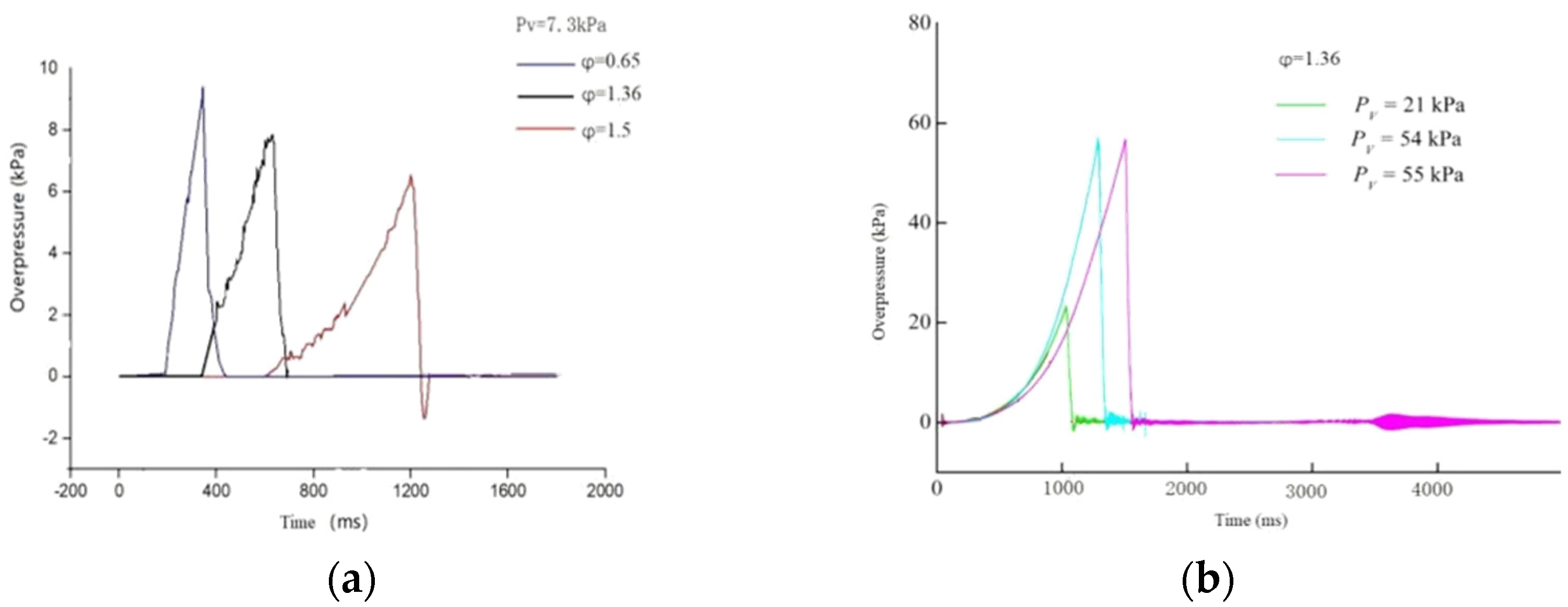 Energies 17 05649 g002 Energies 17 05649 g002