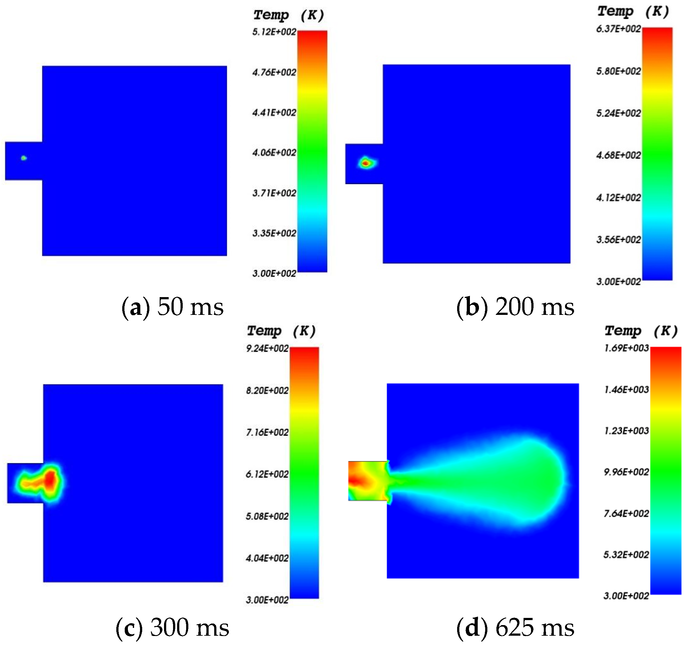 Energies 17 05649 g008 Energies 17 05649 g008