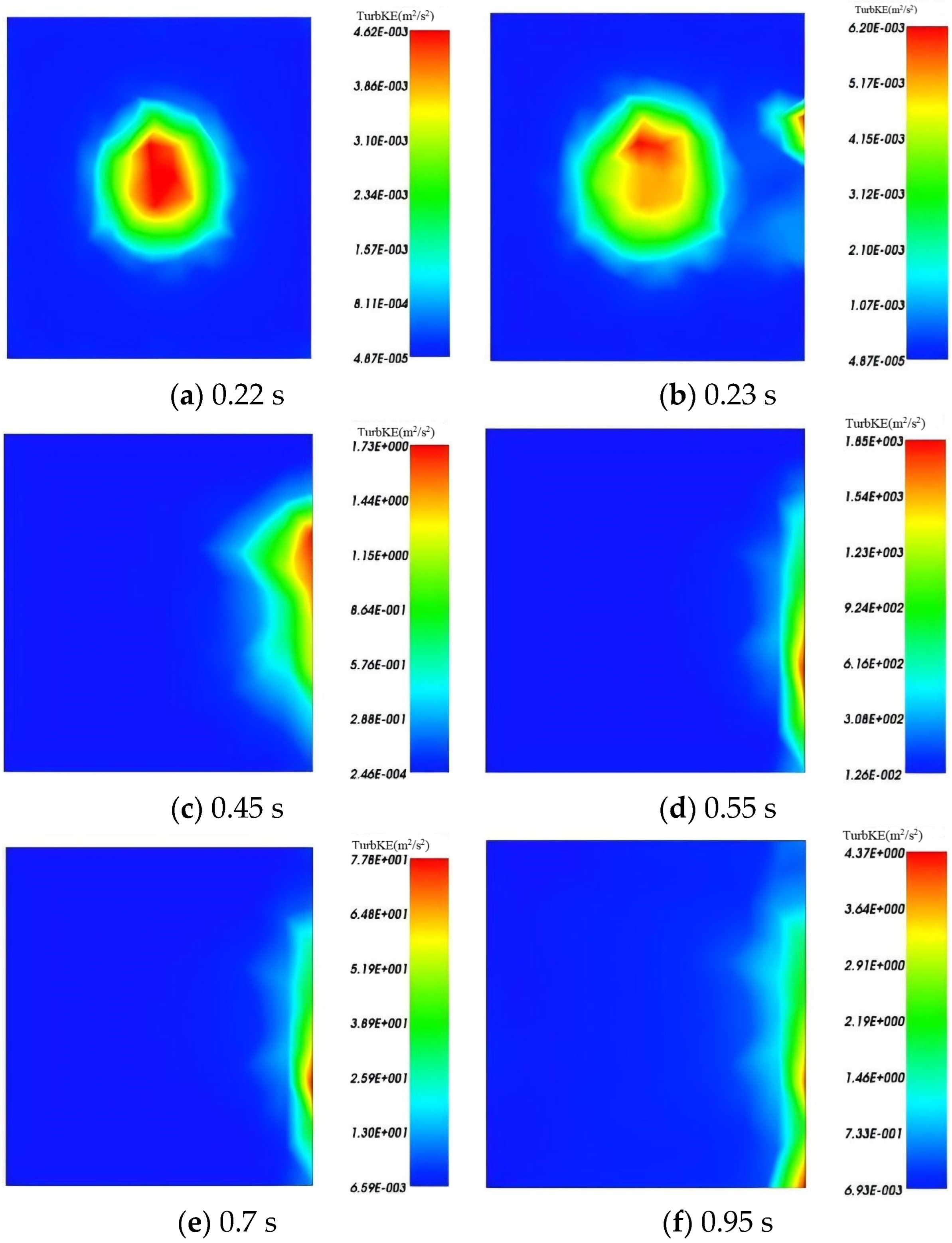 Energies 17 05649 g011 Energies 17 05649 g011