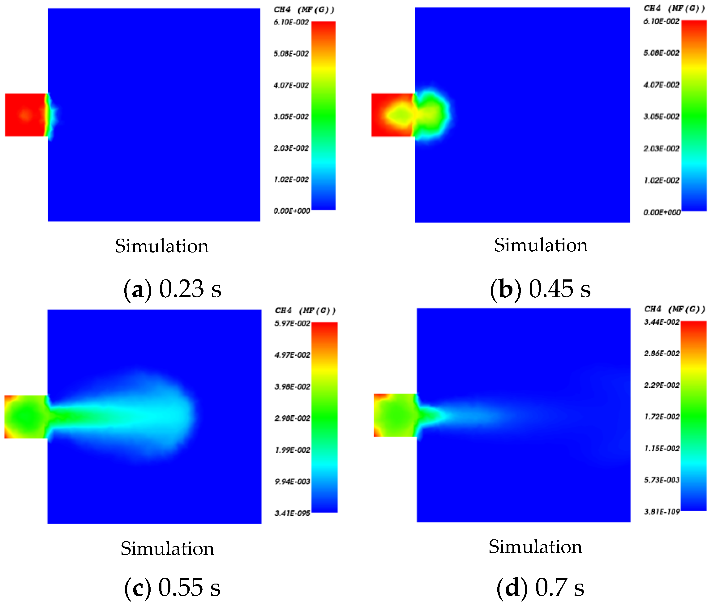 Energies 17 05649 g012 Energies 17 05649 g012