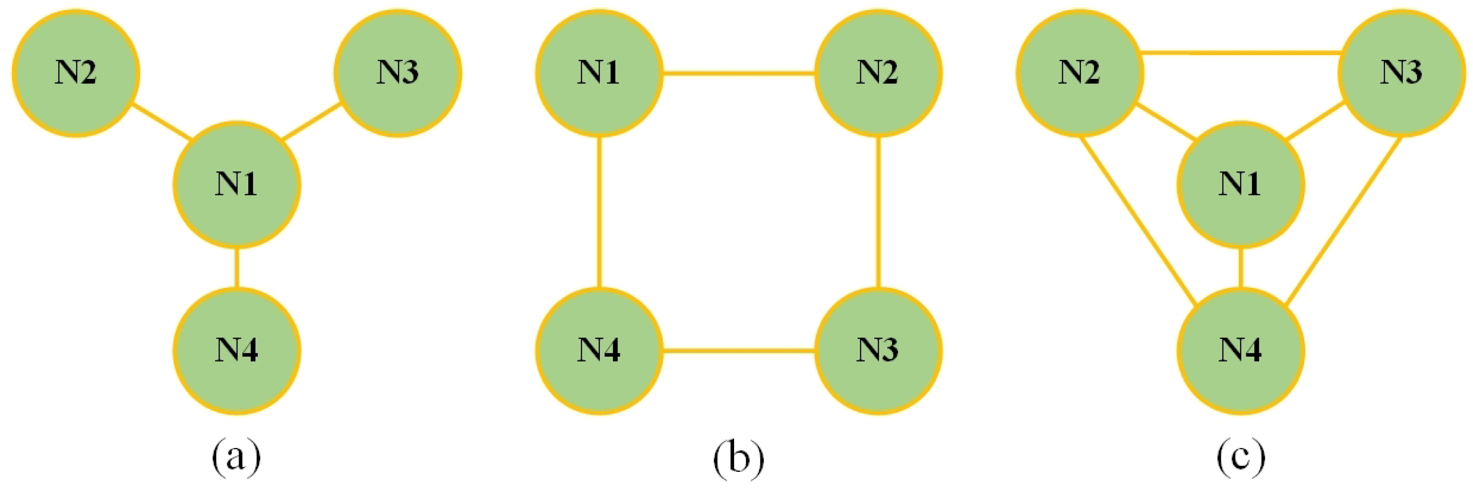 Energies 17 05650 g001