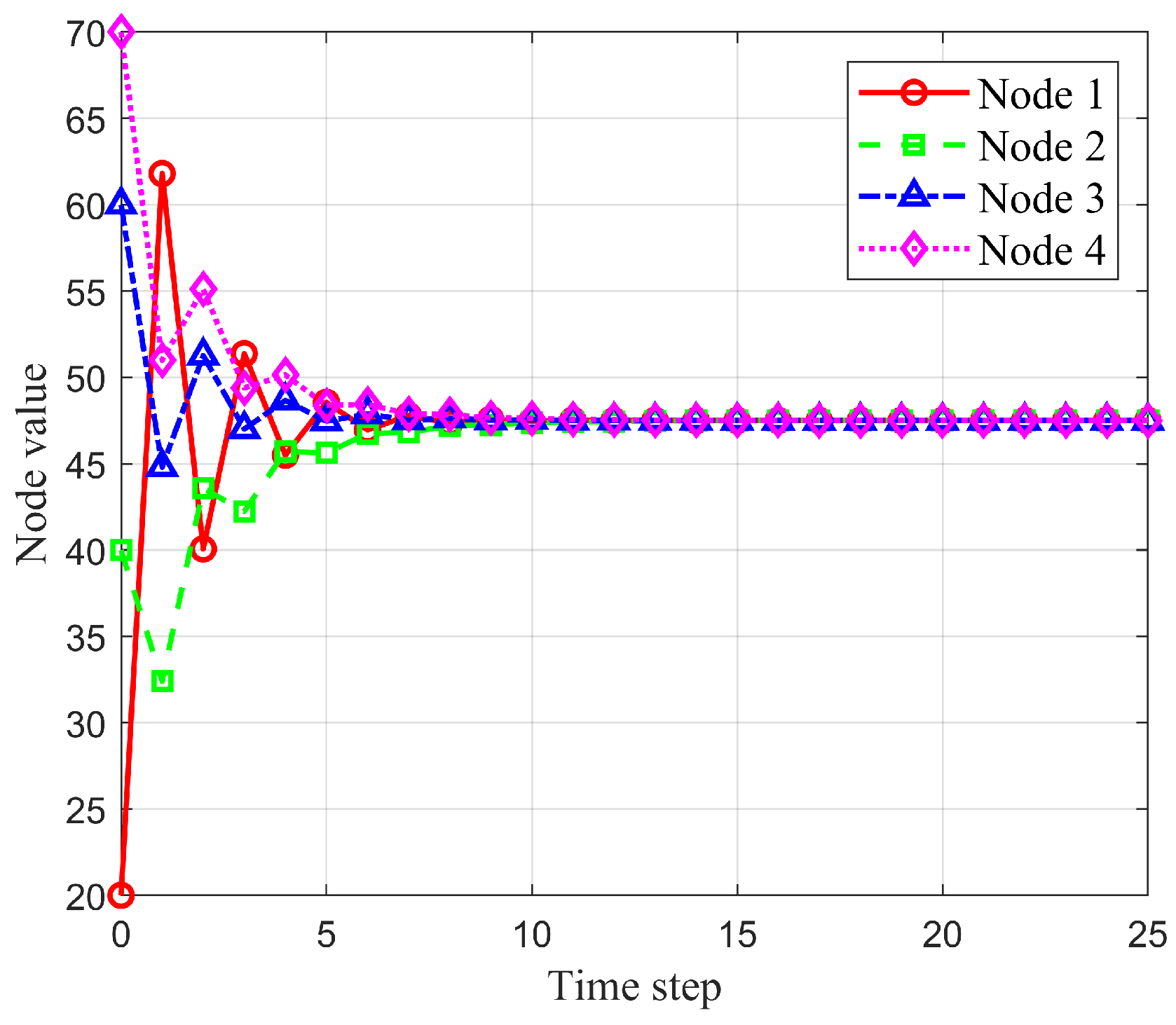 Energies 17 05650 g003
