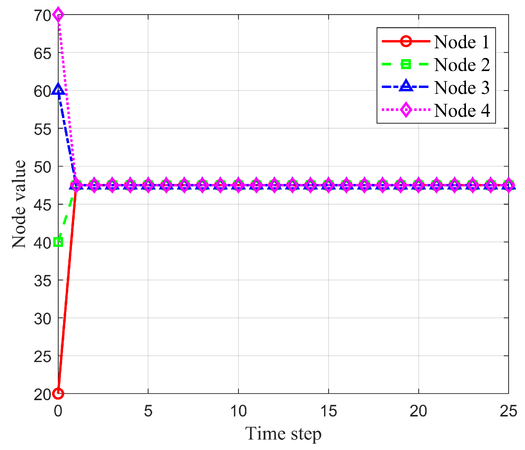 Energies 17 05650 g007