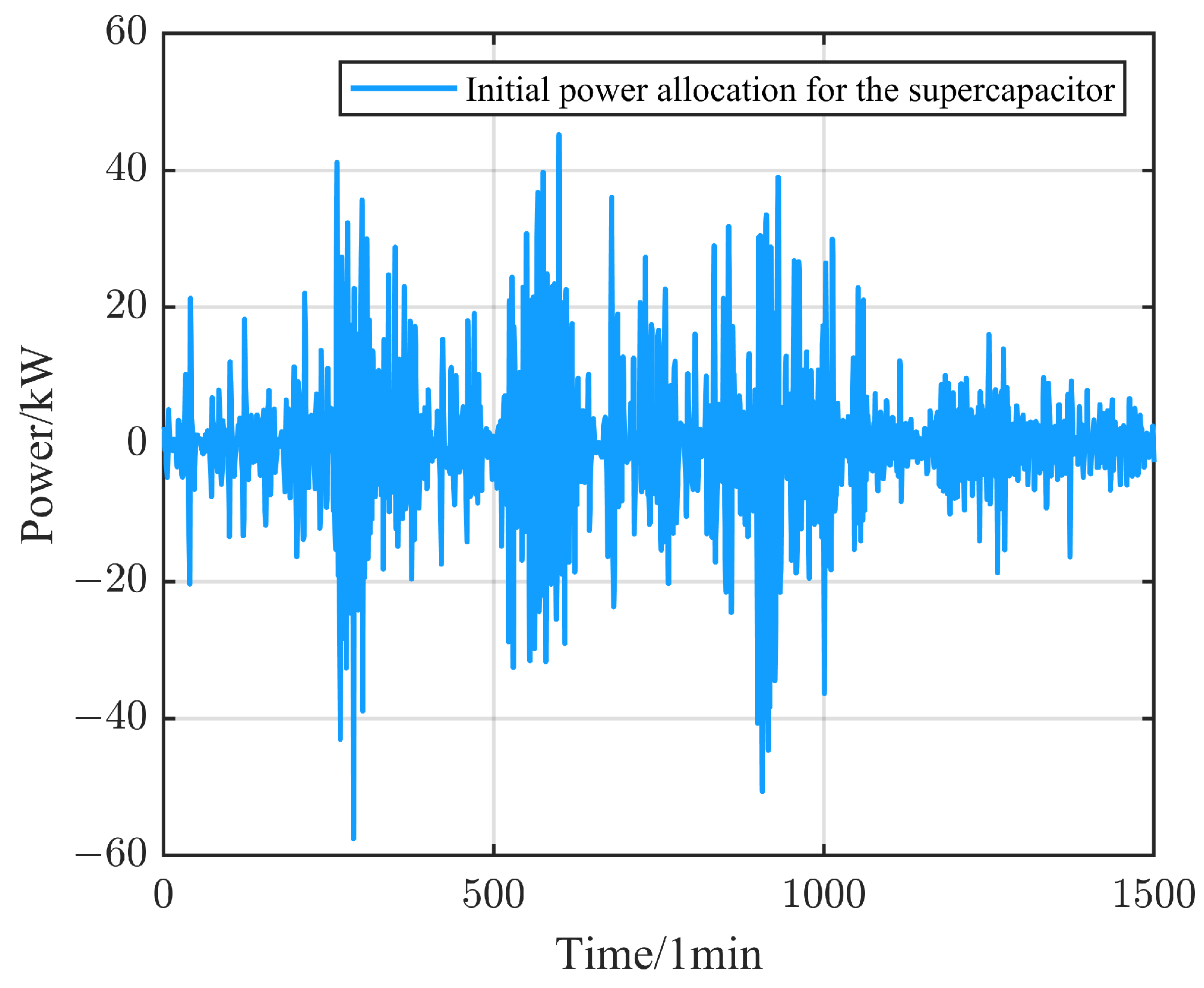 Energies 17 05650 g019