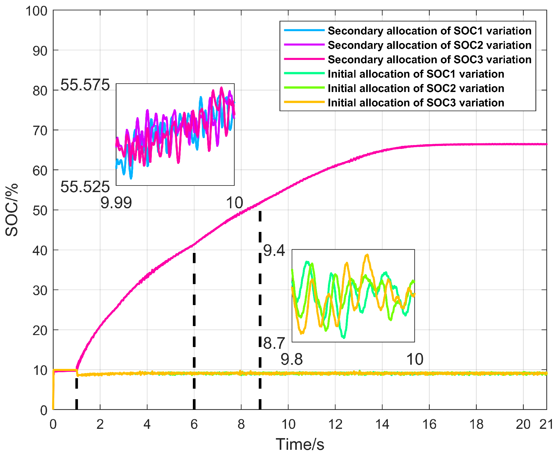 Energies 17 05650 g023
