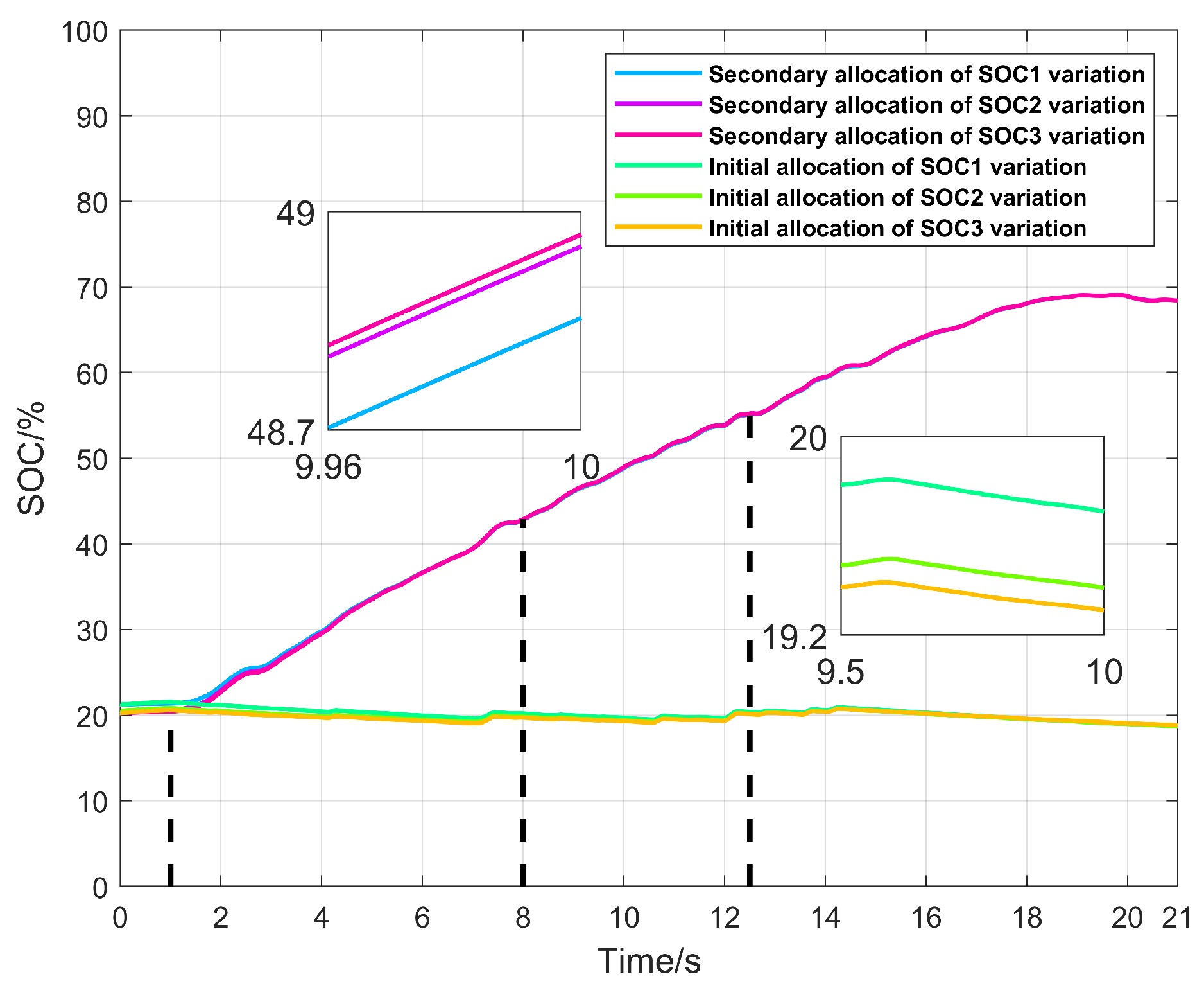 Energies 17 05650 g024