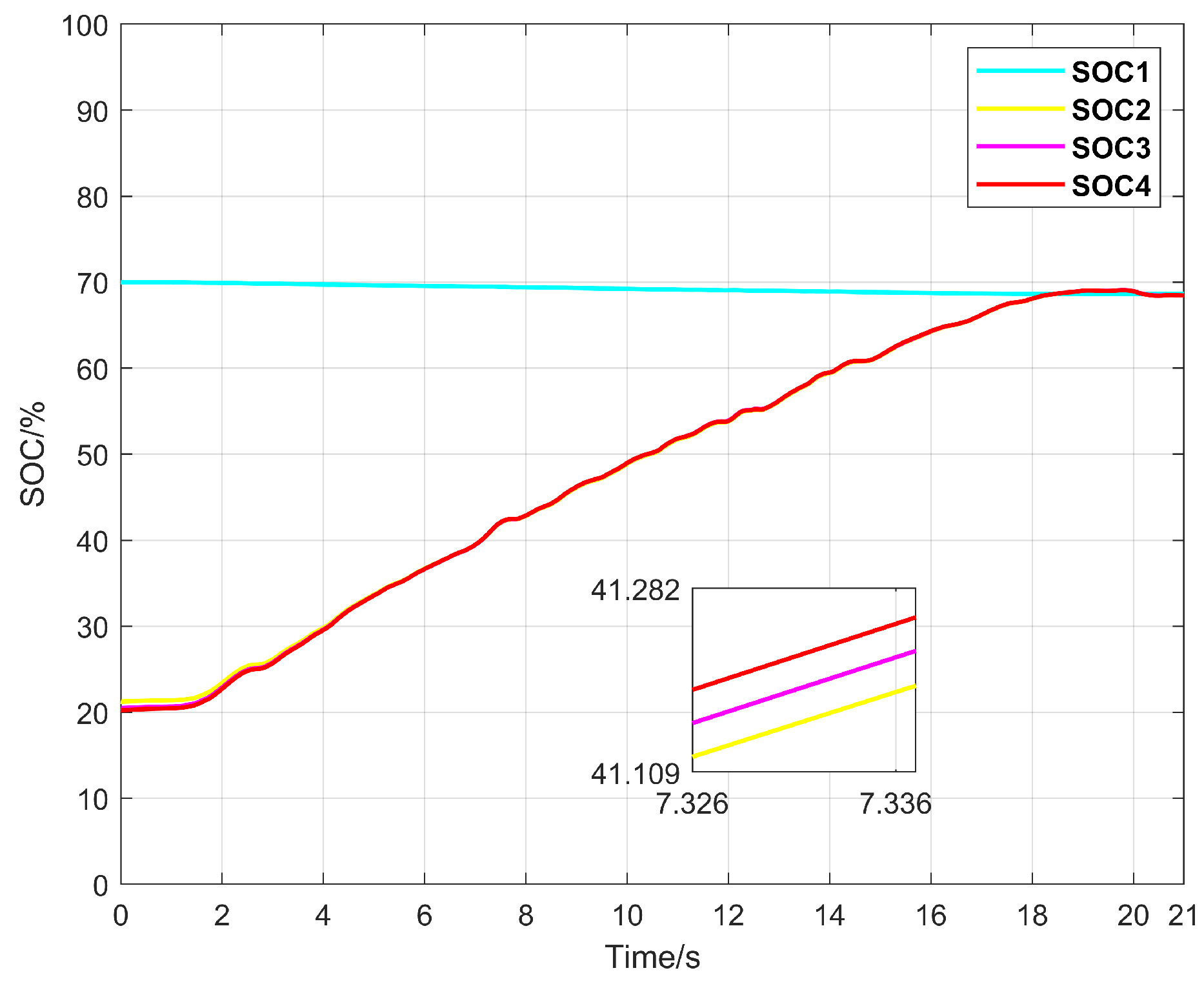 Energies 17 05650 g025