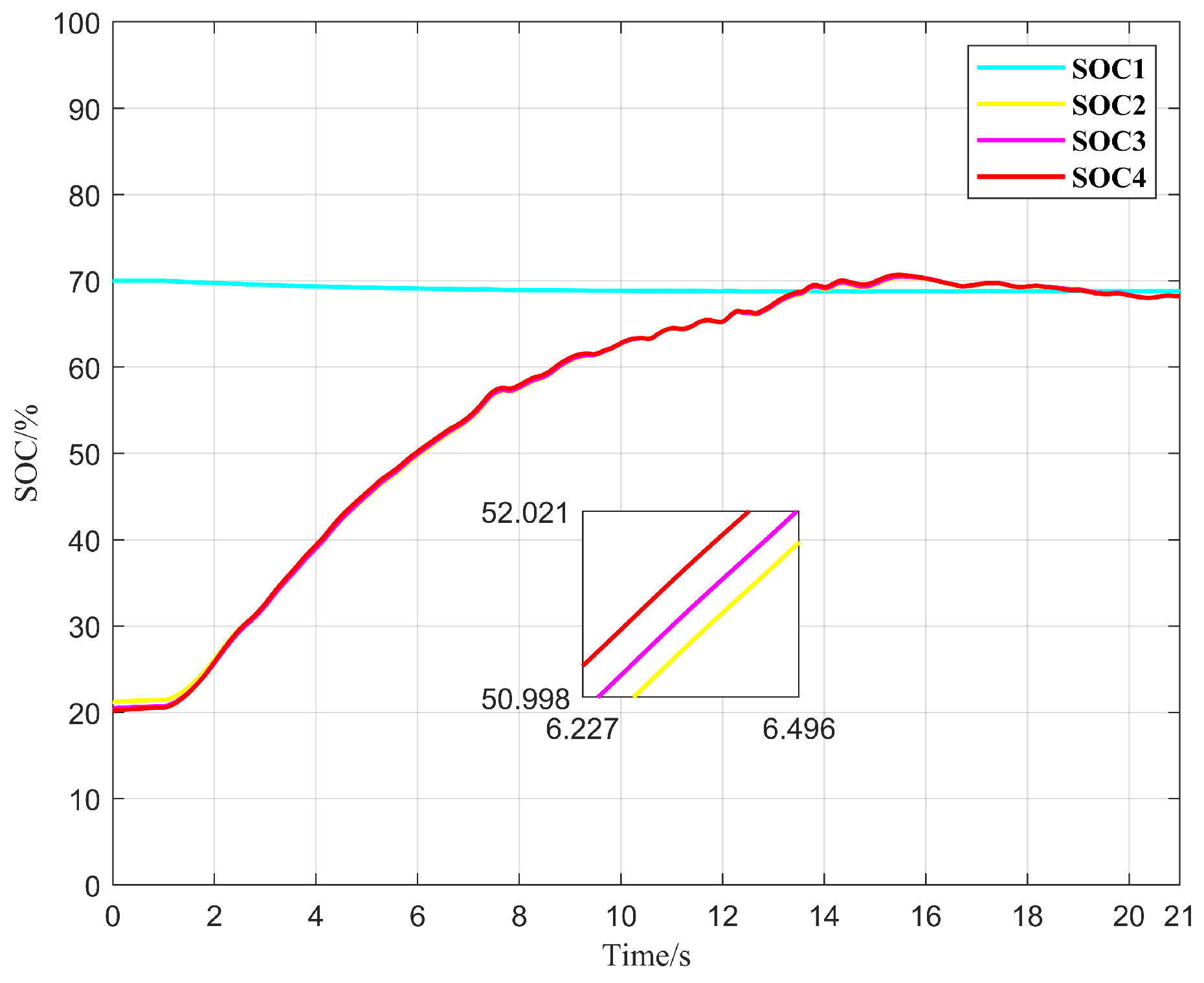 Energies 17 05650 g026