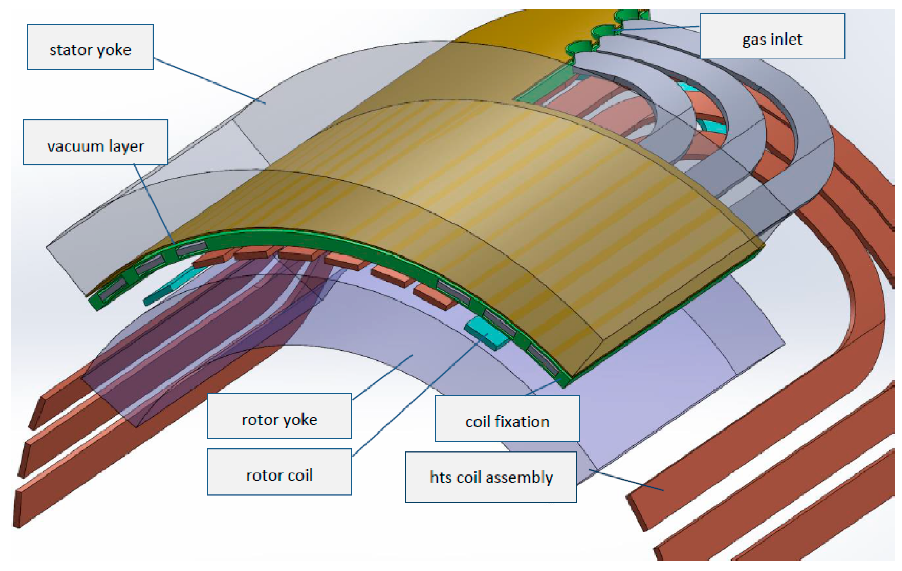 Energies 17 05652 g004