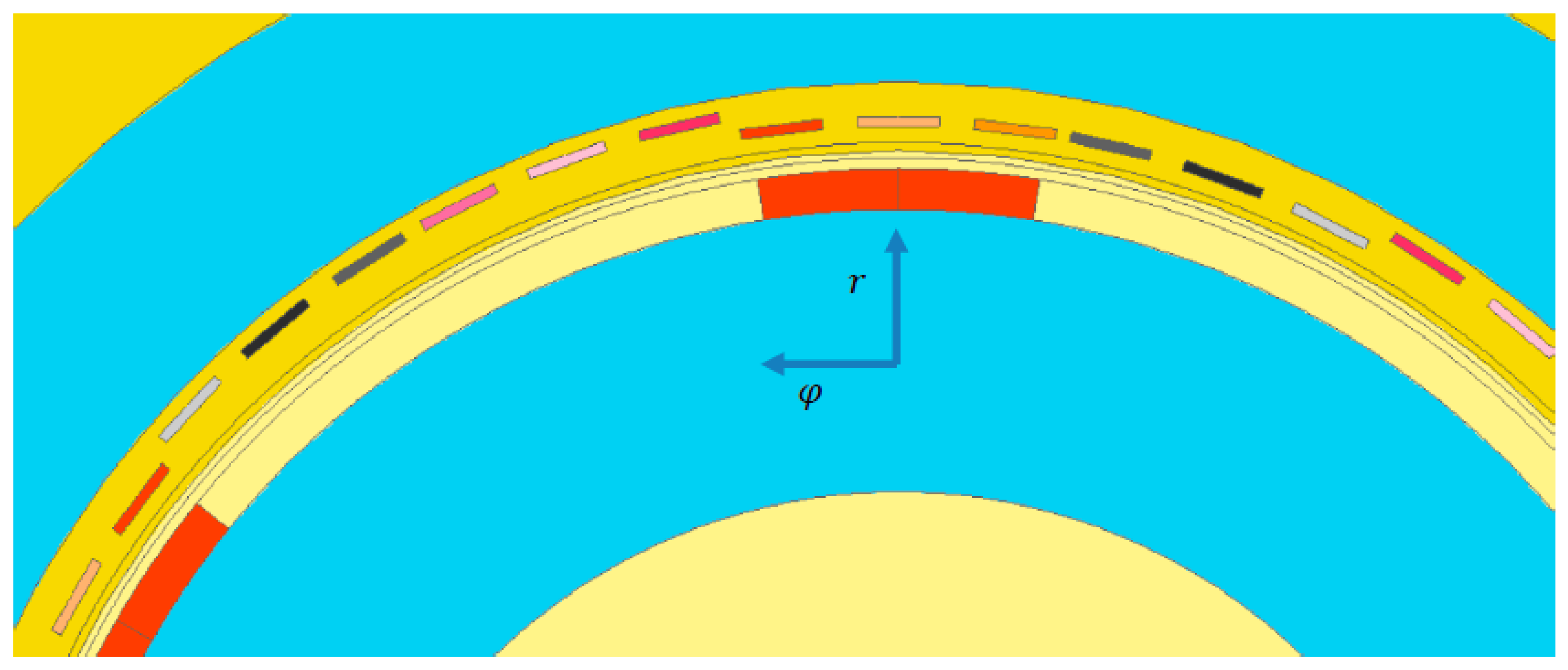 Energies 17 05652 g005