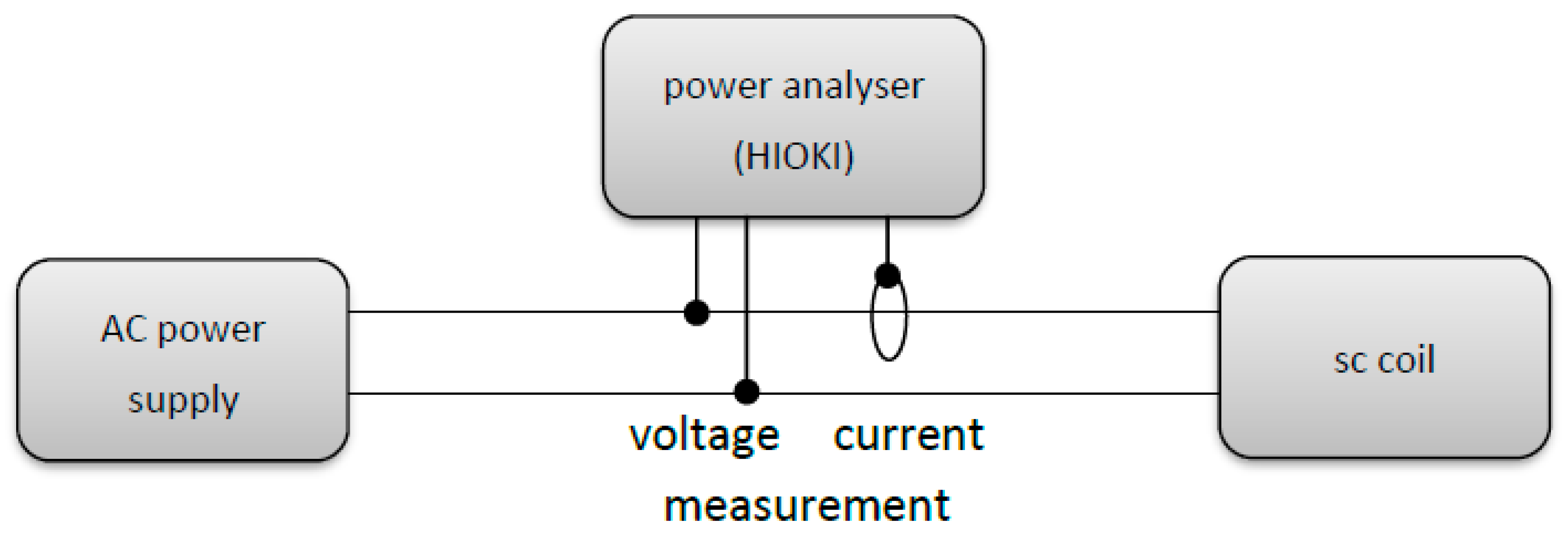 Energies 17 05652 g008