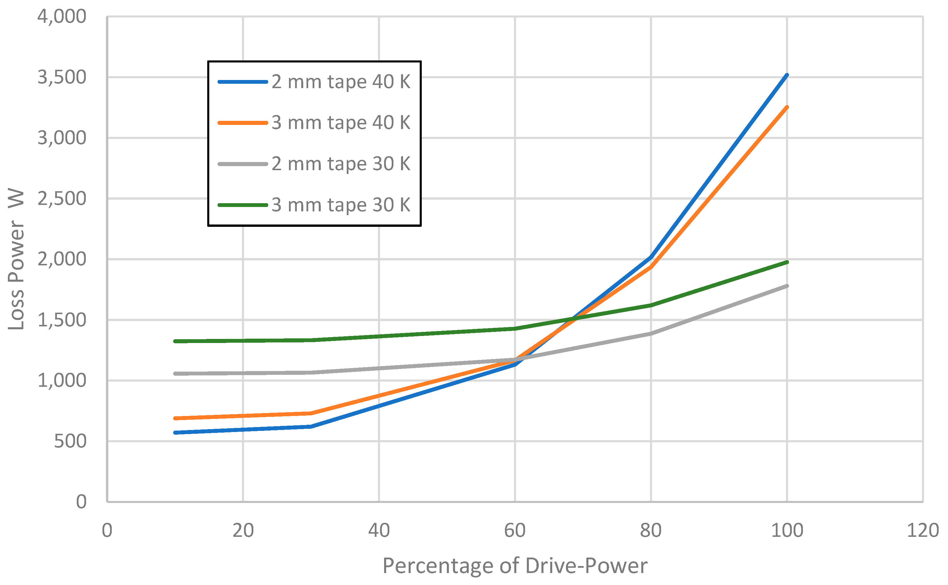 Energies 17 05652 g014