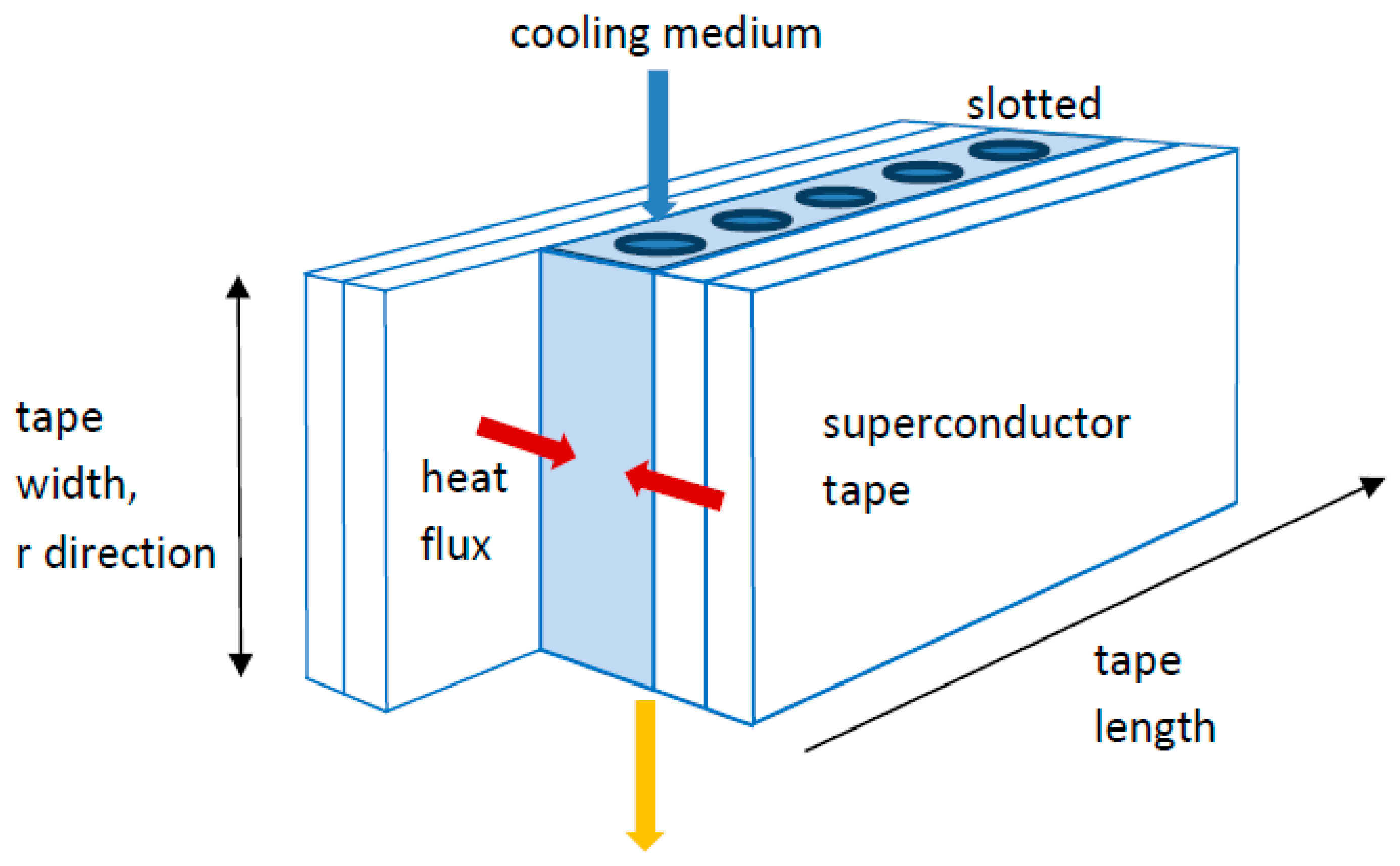 Energies 17 05652 g015