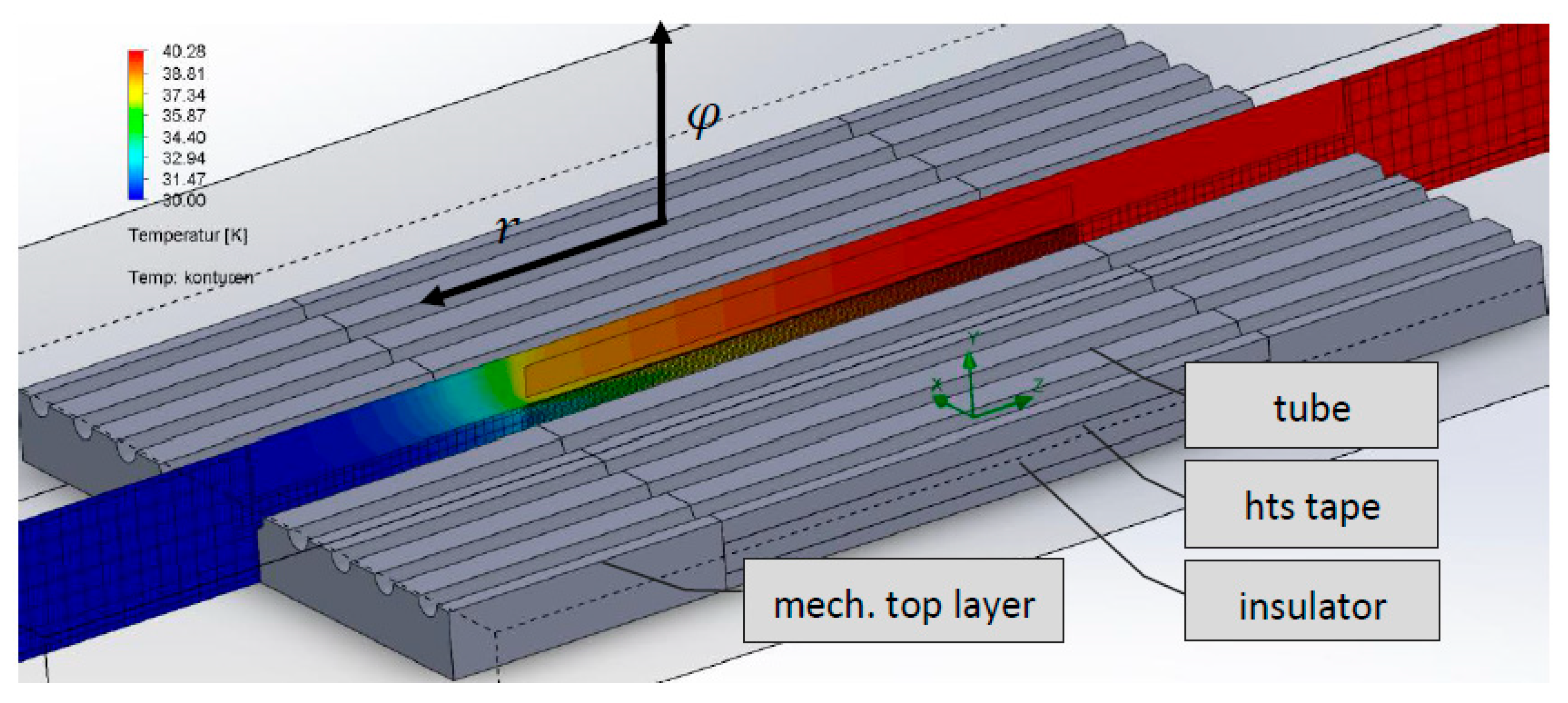 Energies 17 05652 g016