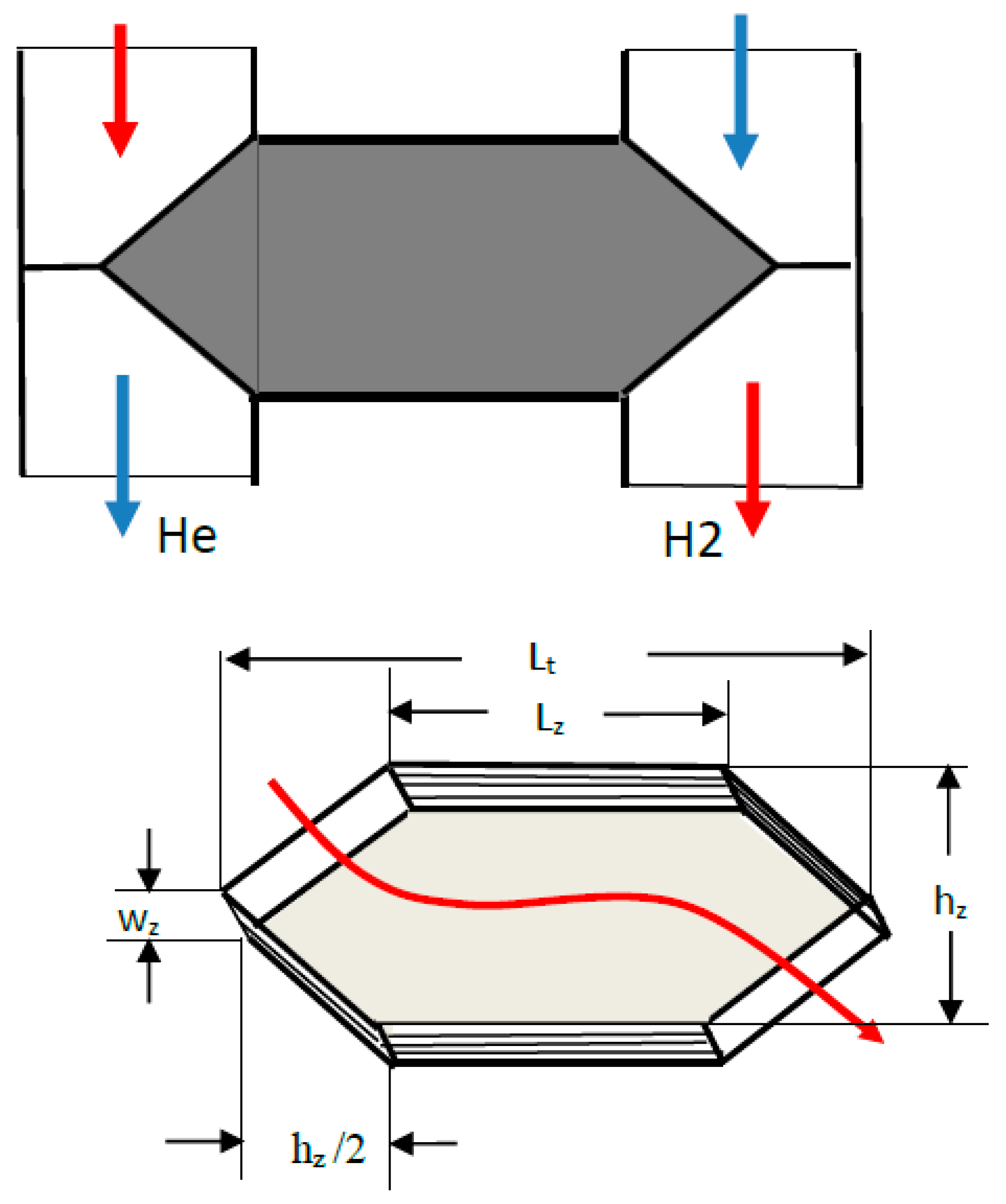 Energies 17 05652 g018