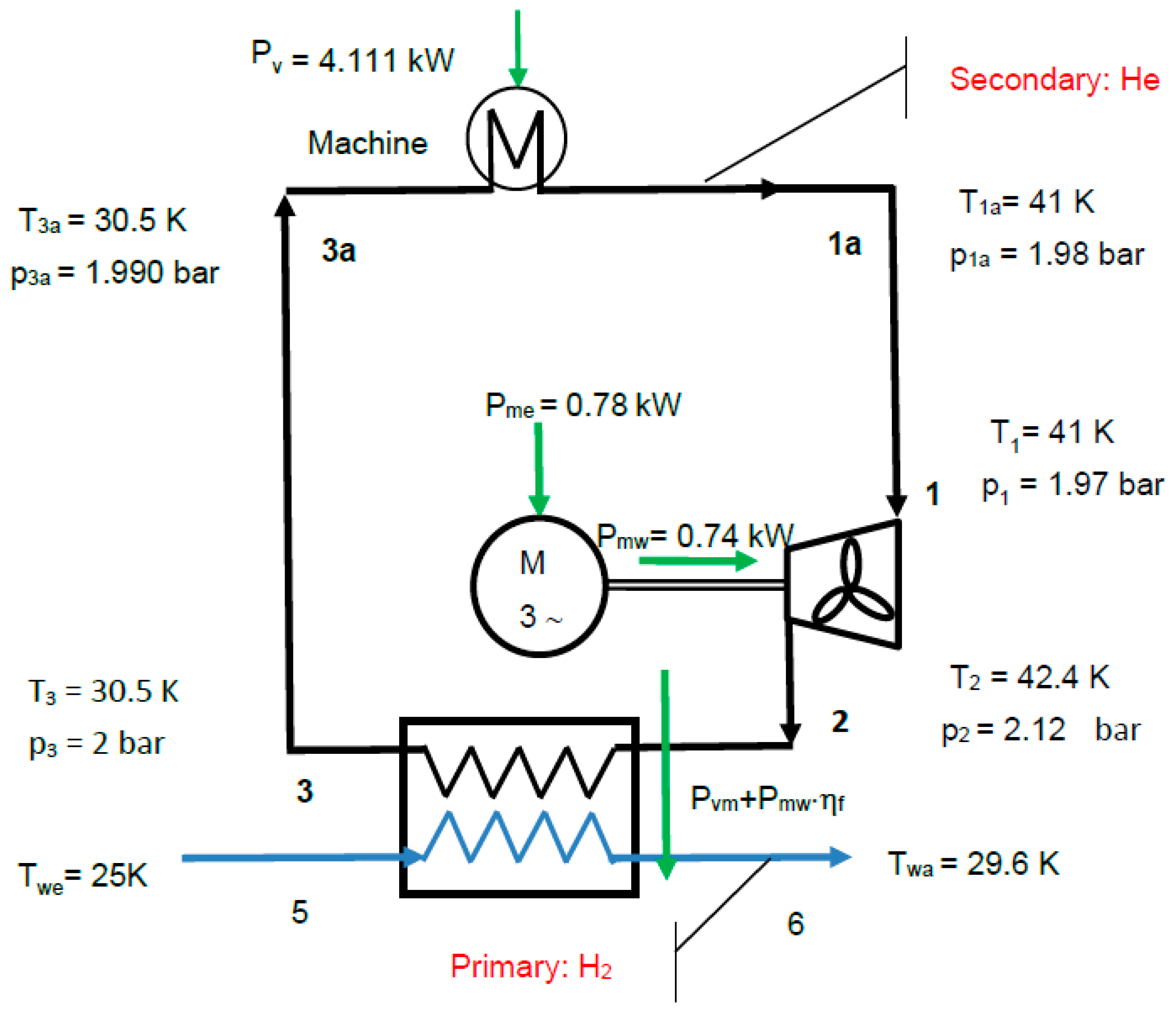 Energies 17 05652 g019