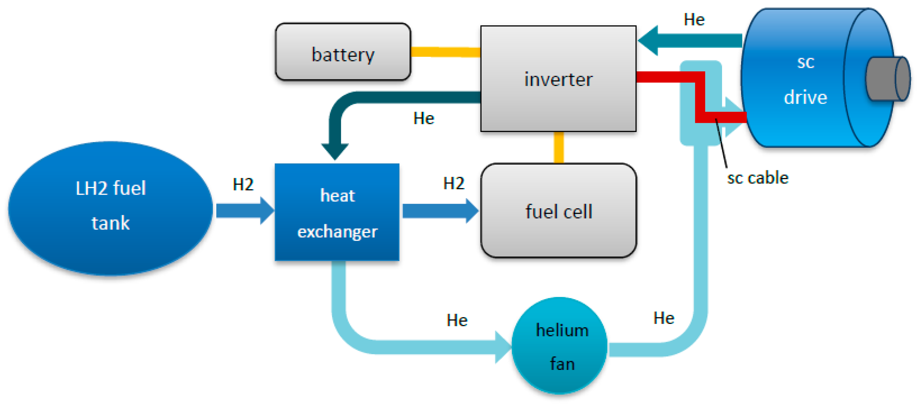 Energies 17 05652 g020