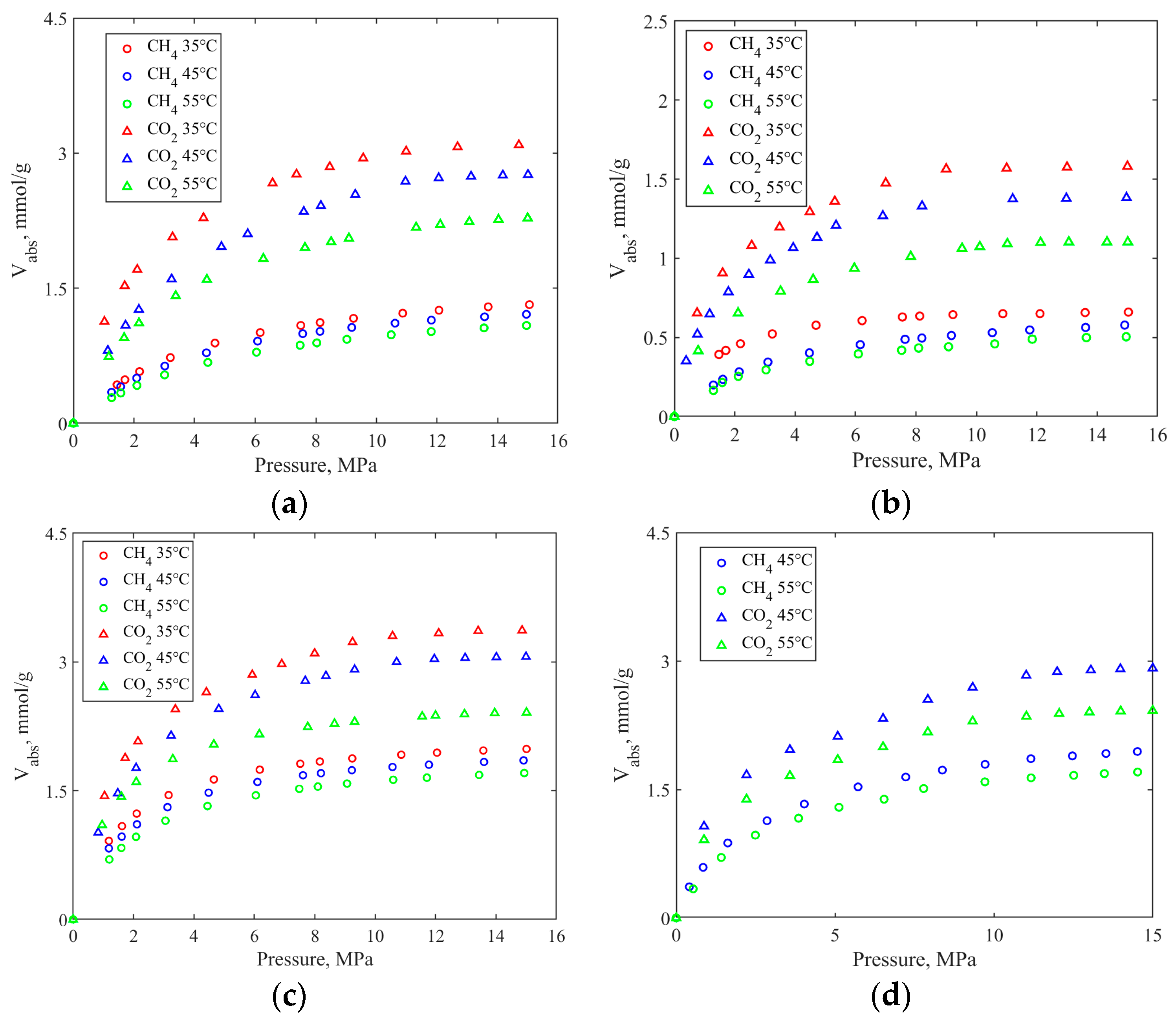 Energies 17 05659 g003