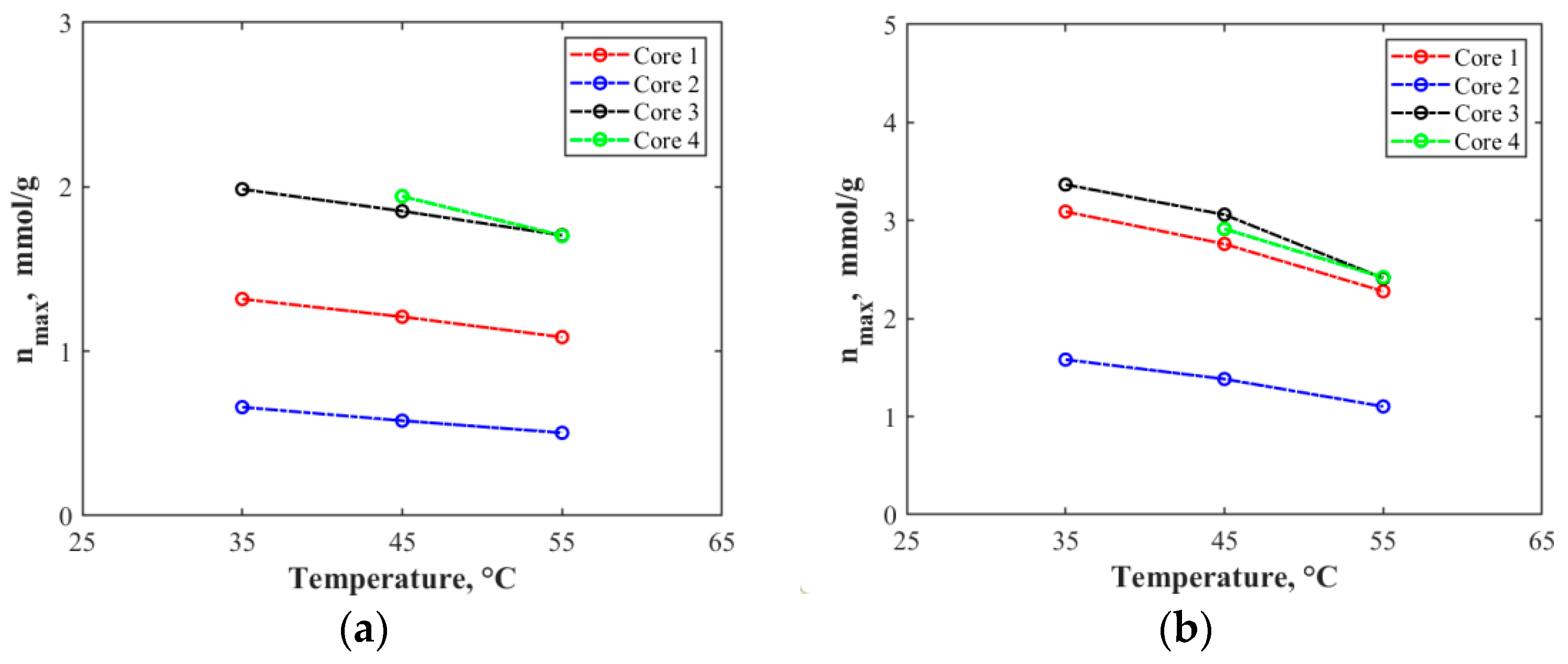 Energies 17 05659 g004