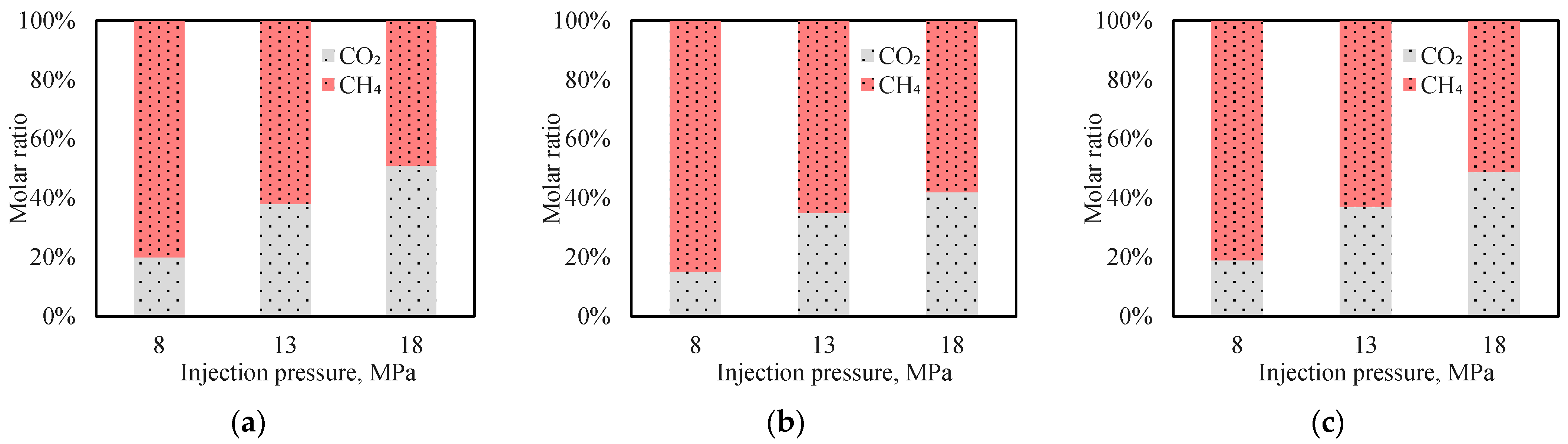 Energies 17 05659 g005