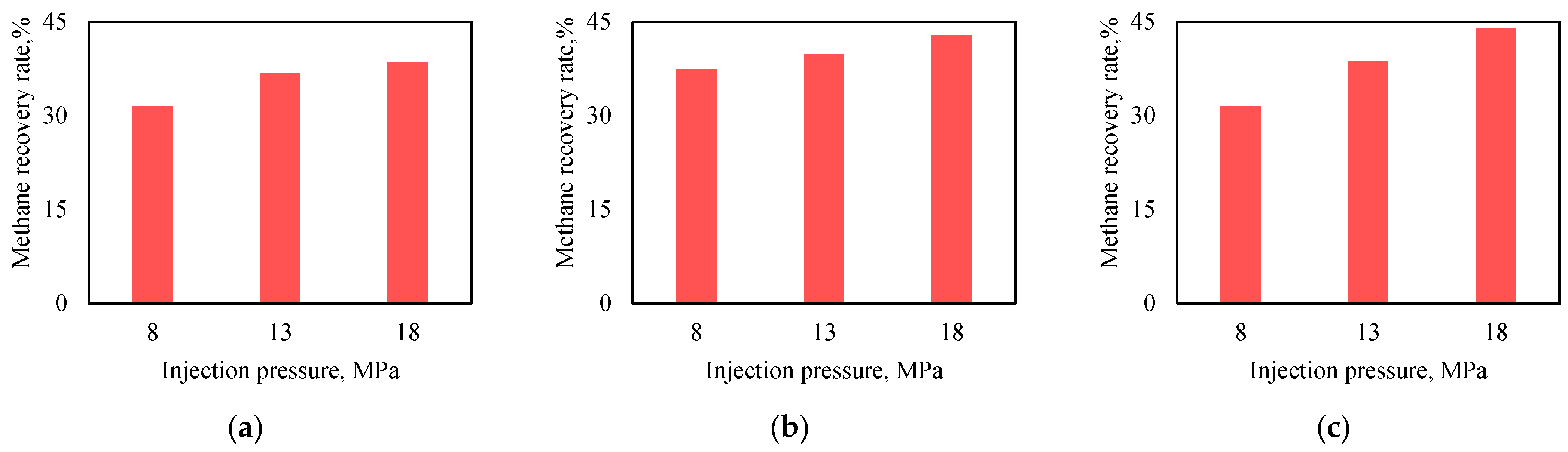 Energies 17 05659 g006