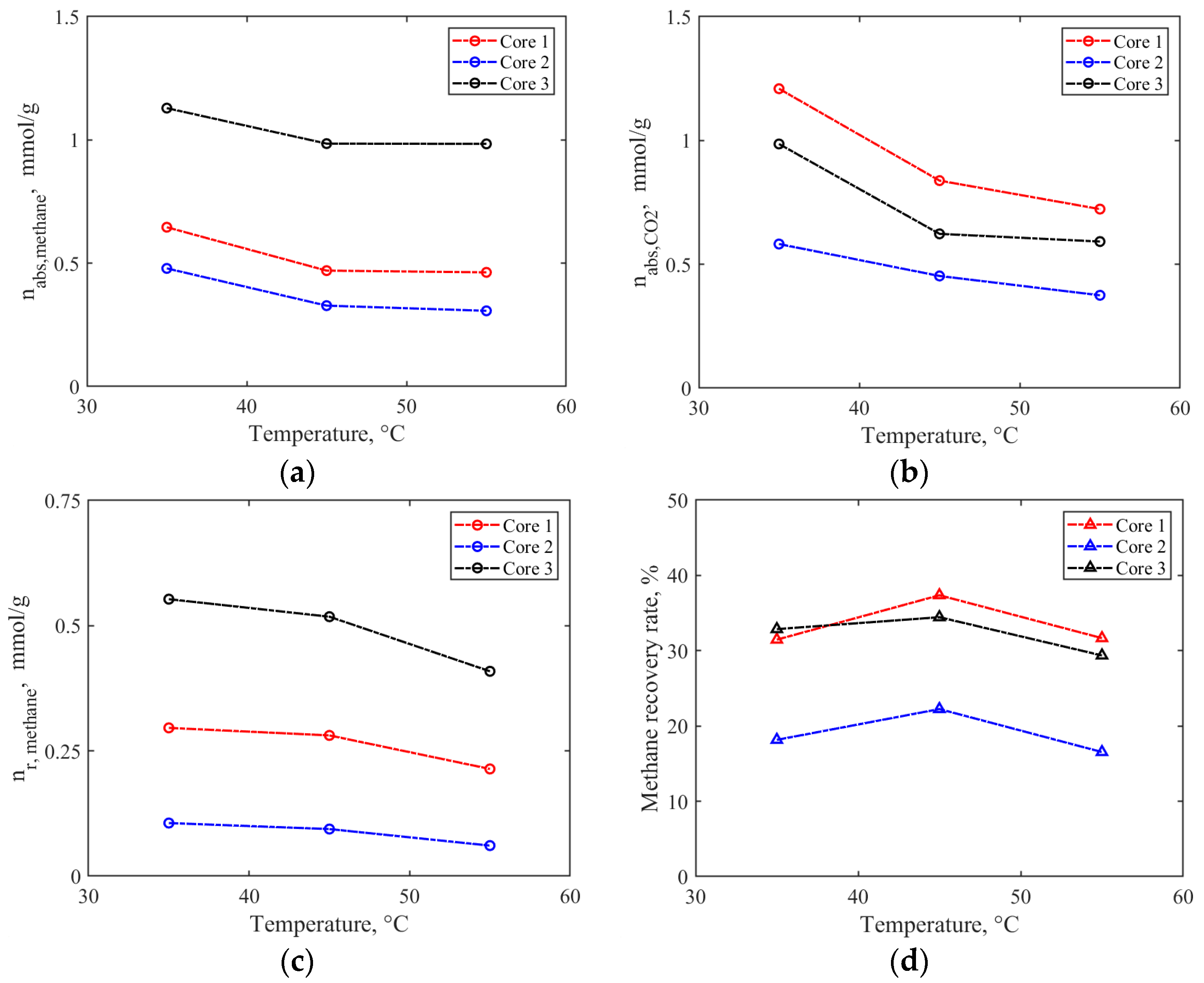 Energies 17 05659 g007
