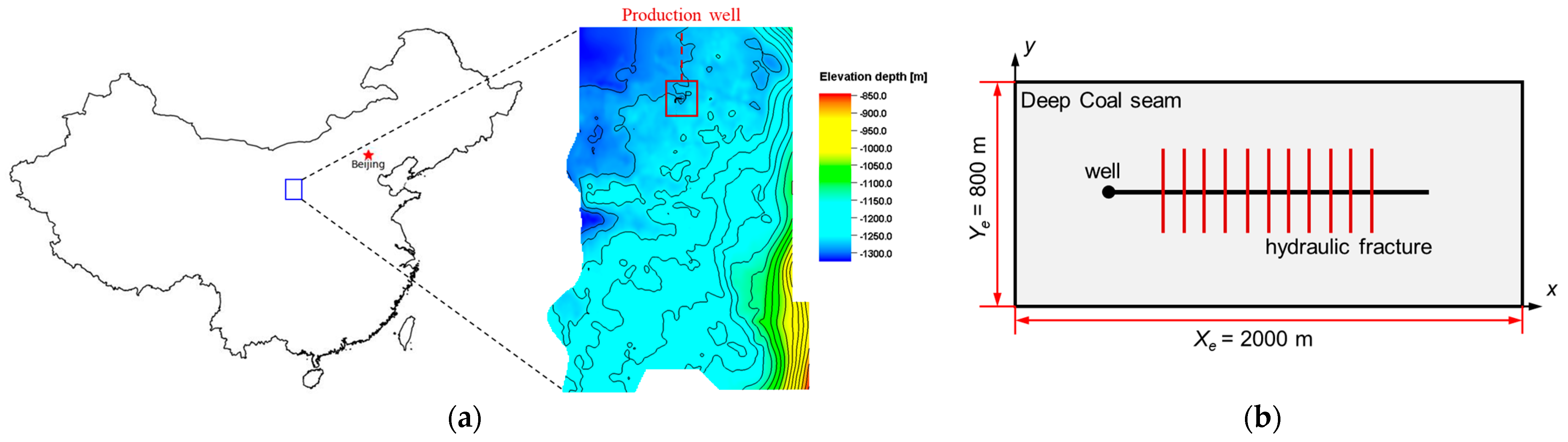 Energies 17 05659 g008