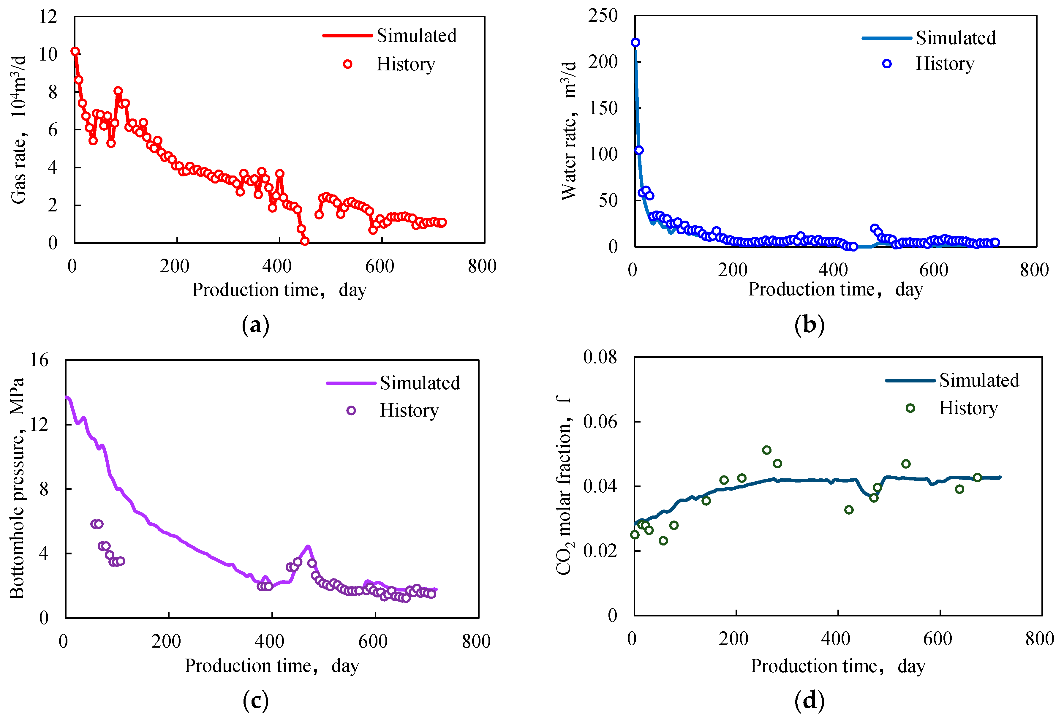 Energies 17 05659 g009