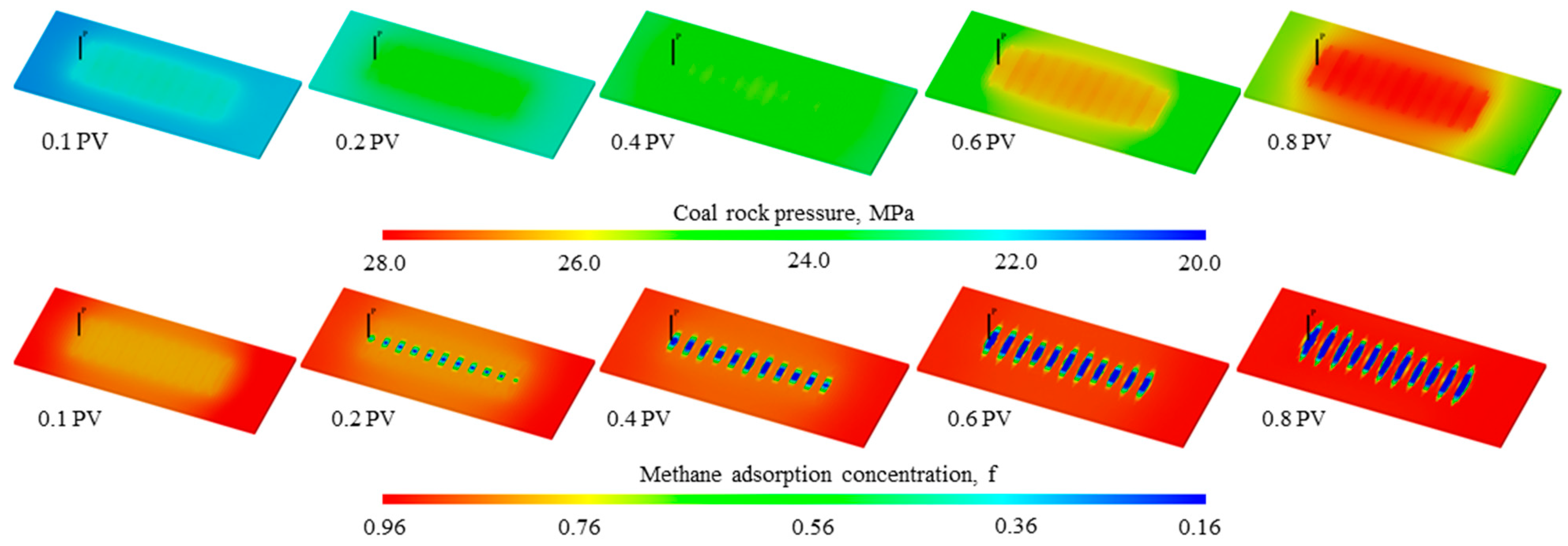Energies 17 05659 g010