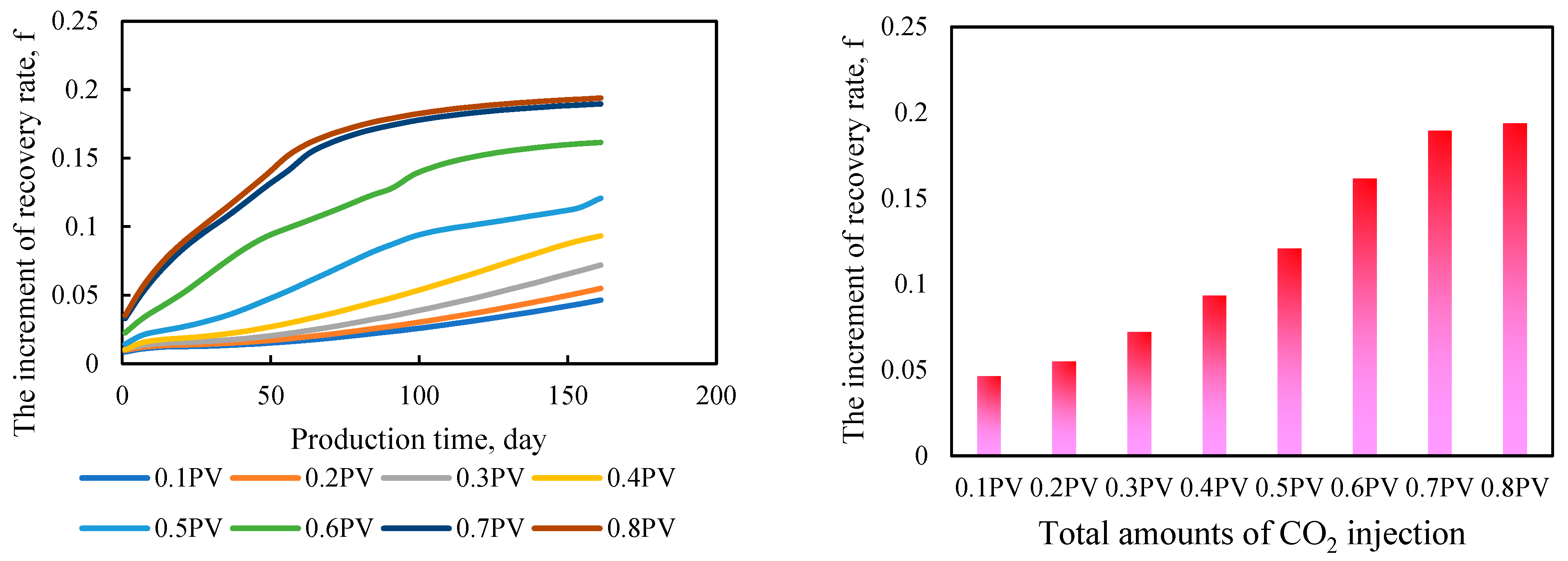 Energies 17 05659 g011