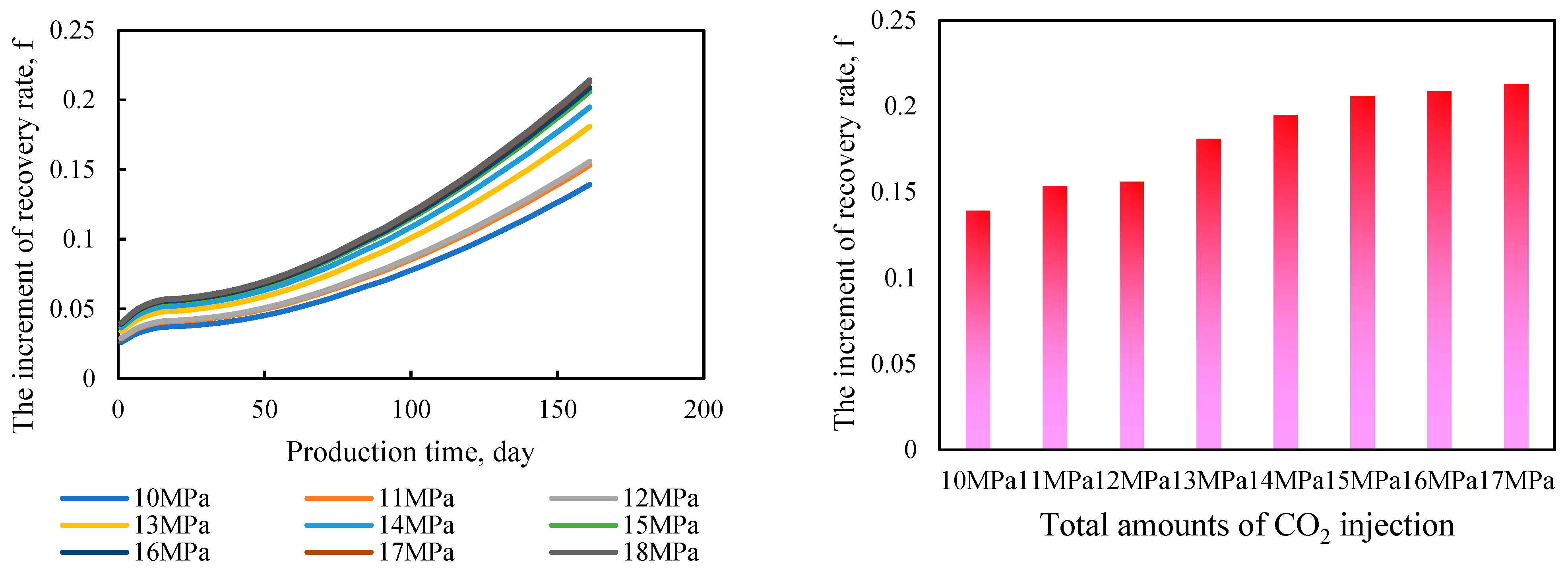 Energies 17 05659 g012