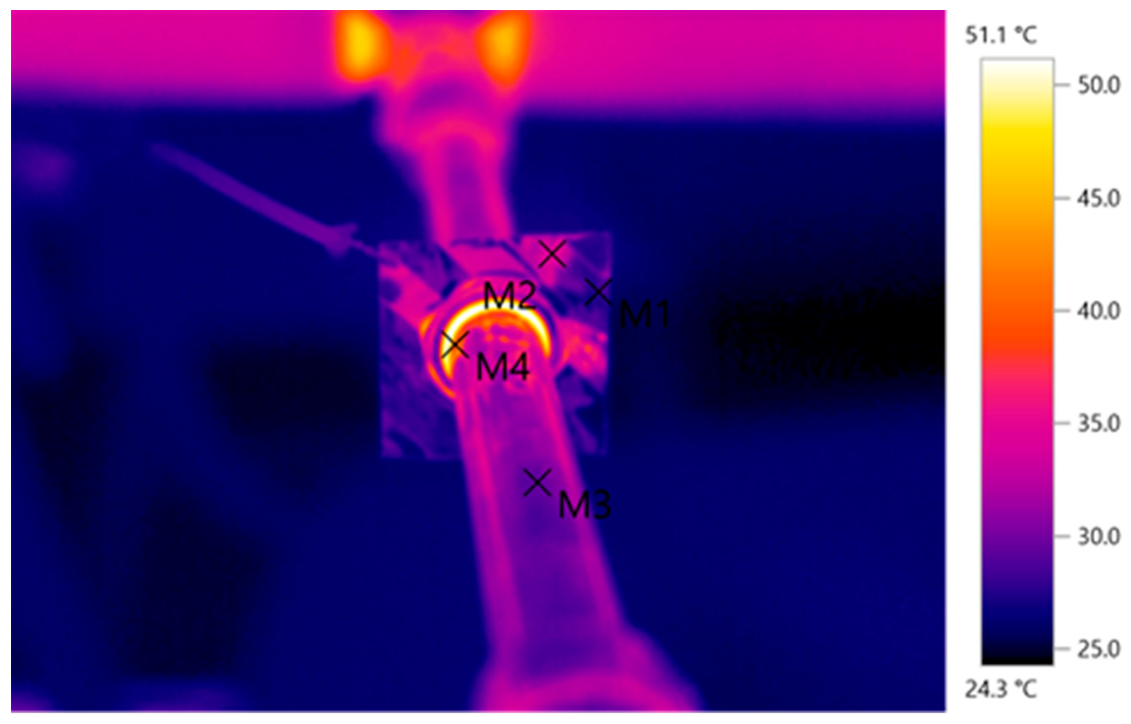 Energies 17 05681 g005