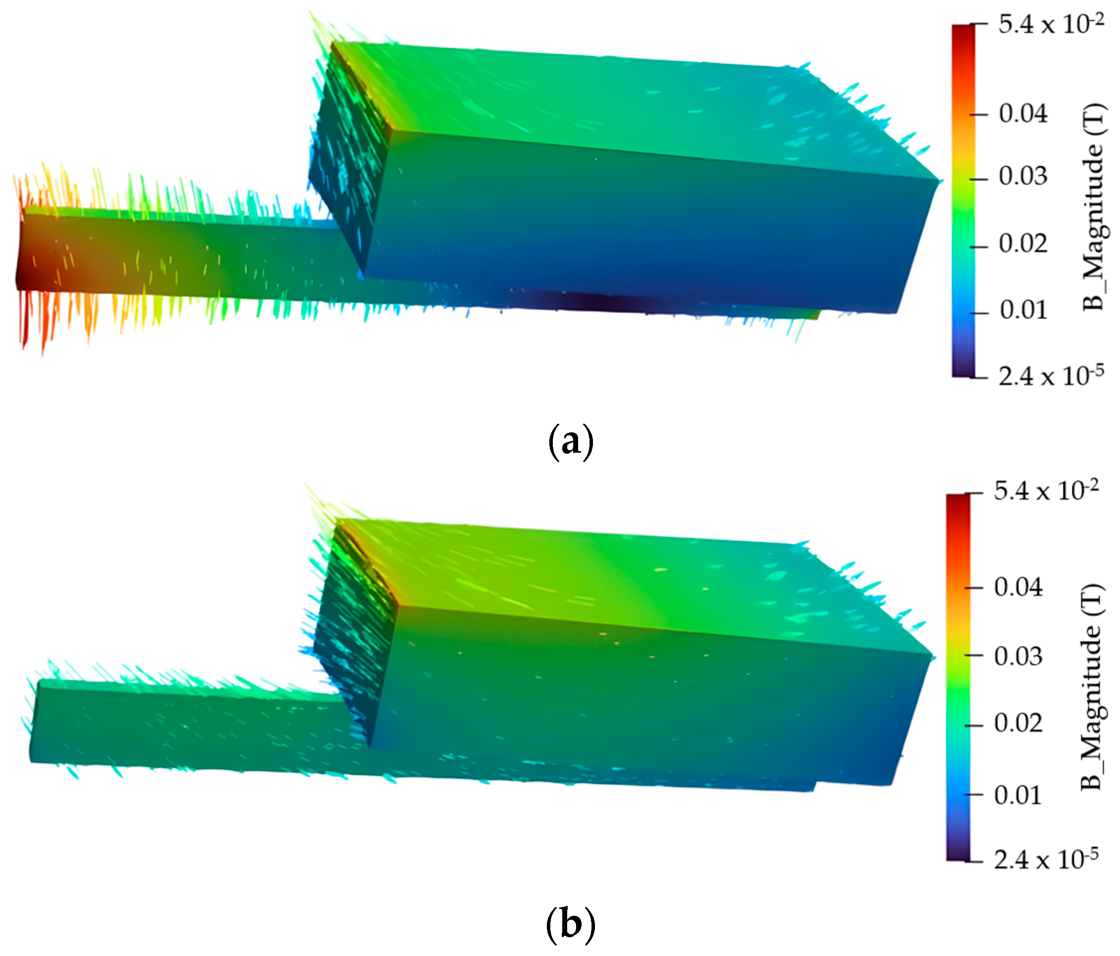 Energies 17 05684 g010