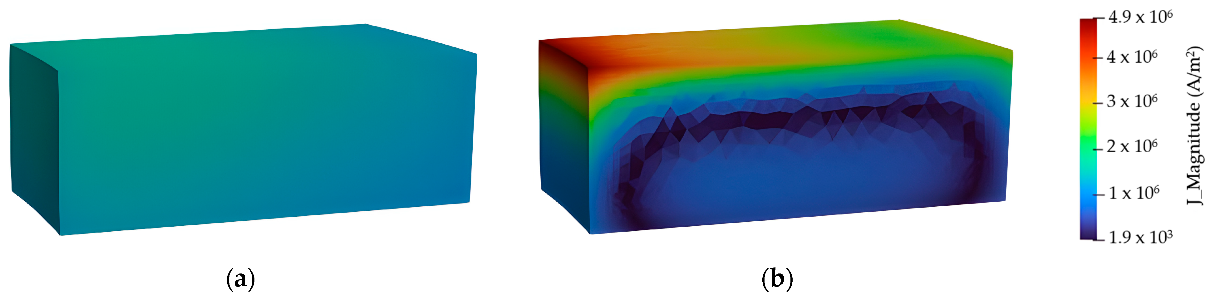 Energies 17 05684 g012