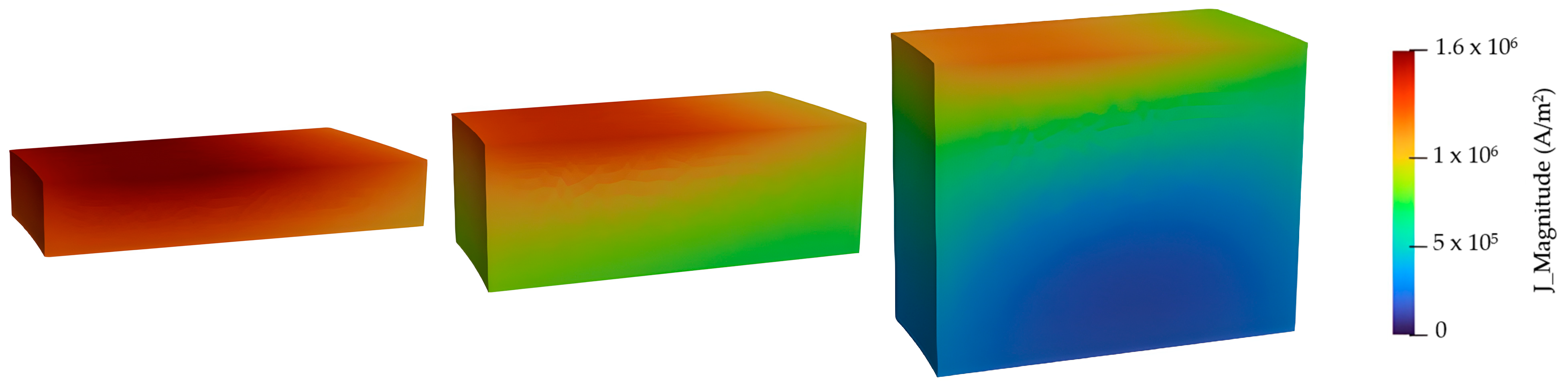 Energies 17 05684 g013