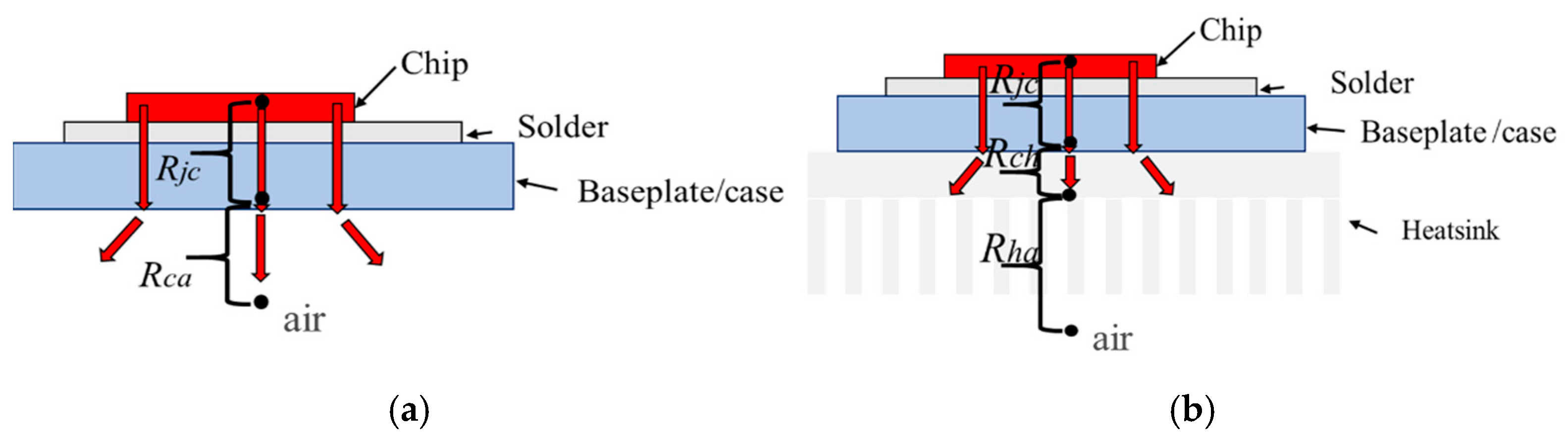 Energies 17 05692 g002