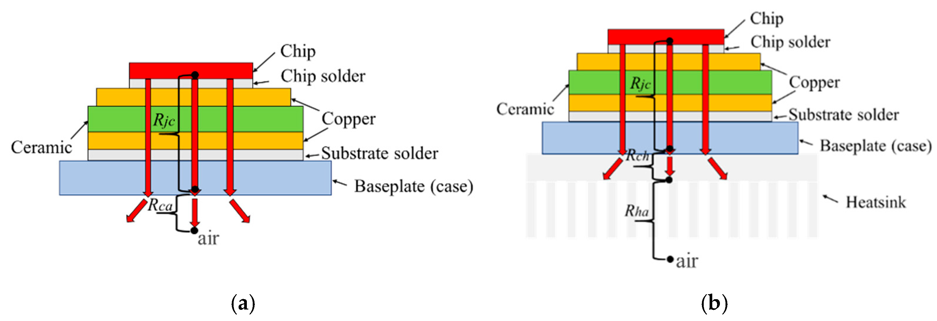 Energies 17 05692 g003