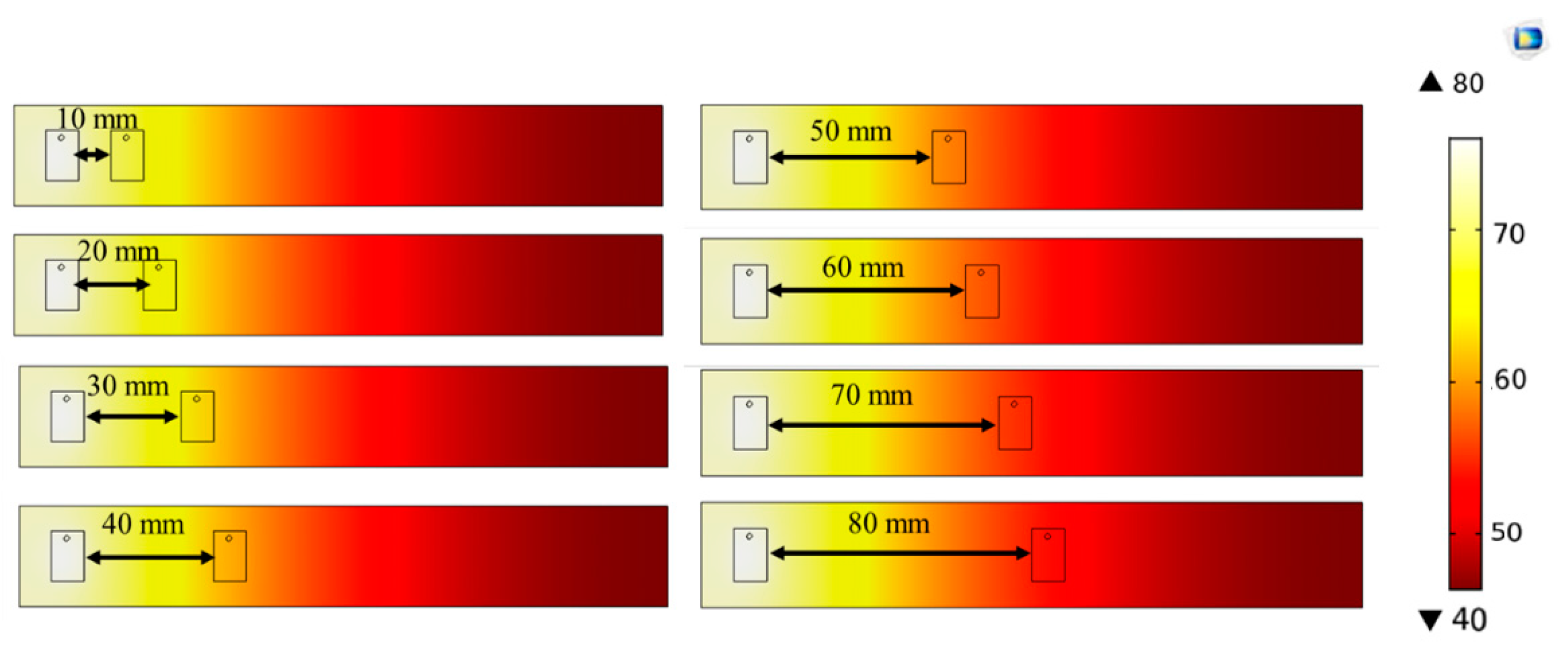 Energies 17 05692 g005